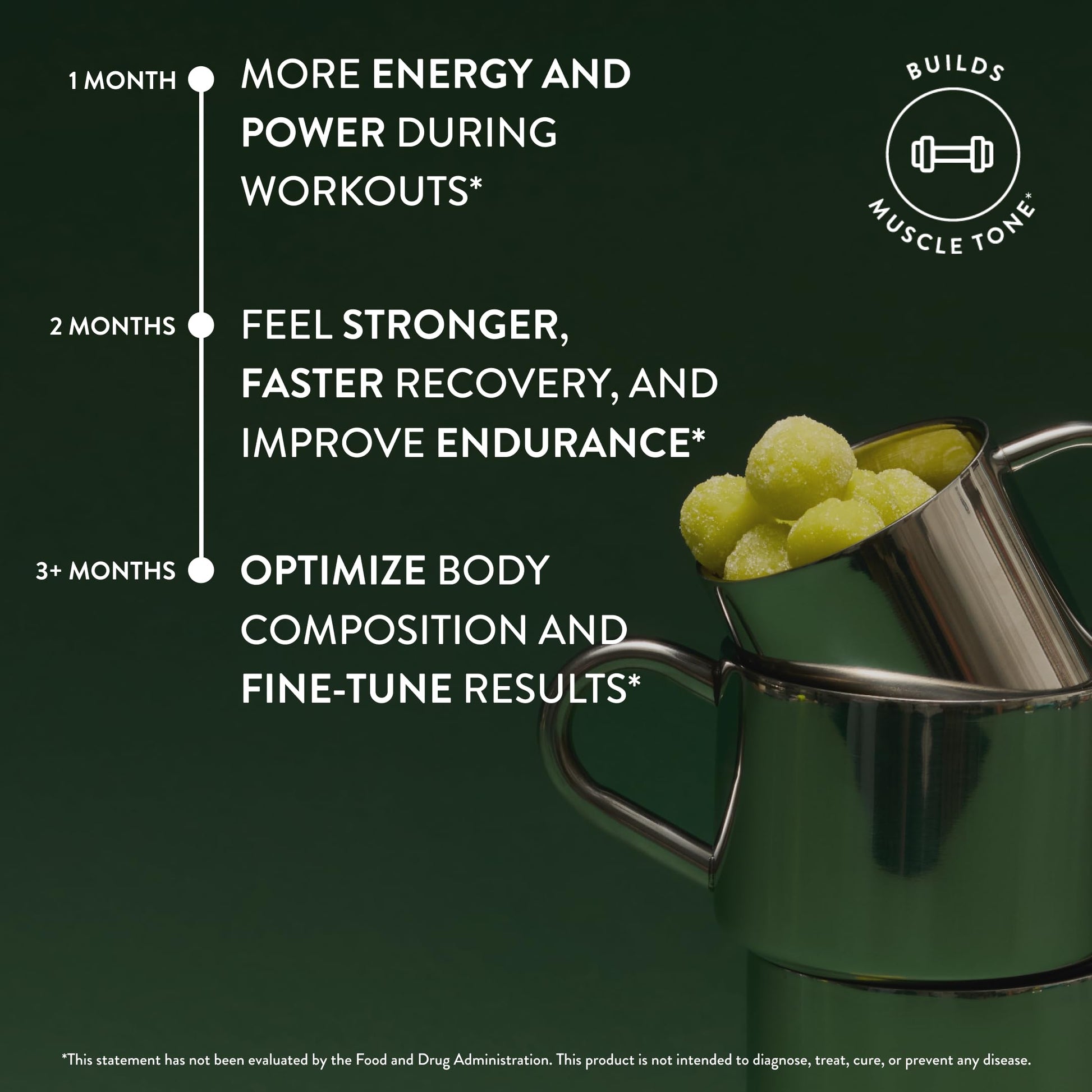 Arrae Tone Gummies – Creatine Monohydrate 5g for Women – Support Lean Muscle, Strength & Recovery – Hormone-Friendly Muscle Toning Supplement – Sour Green Apple Flavor – 60 Count (Sour Green Apple) Arrae buy supplements canada