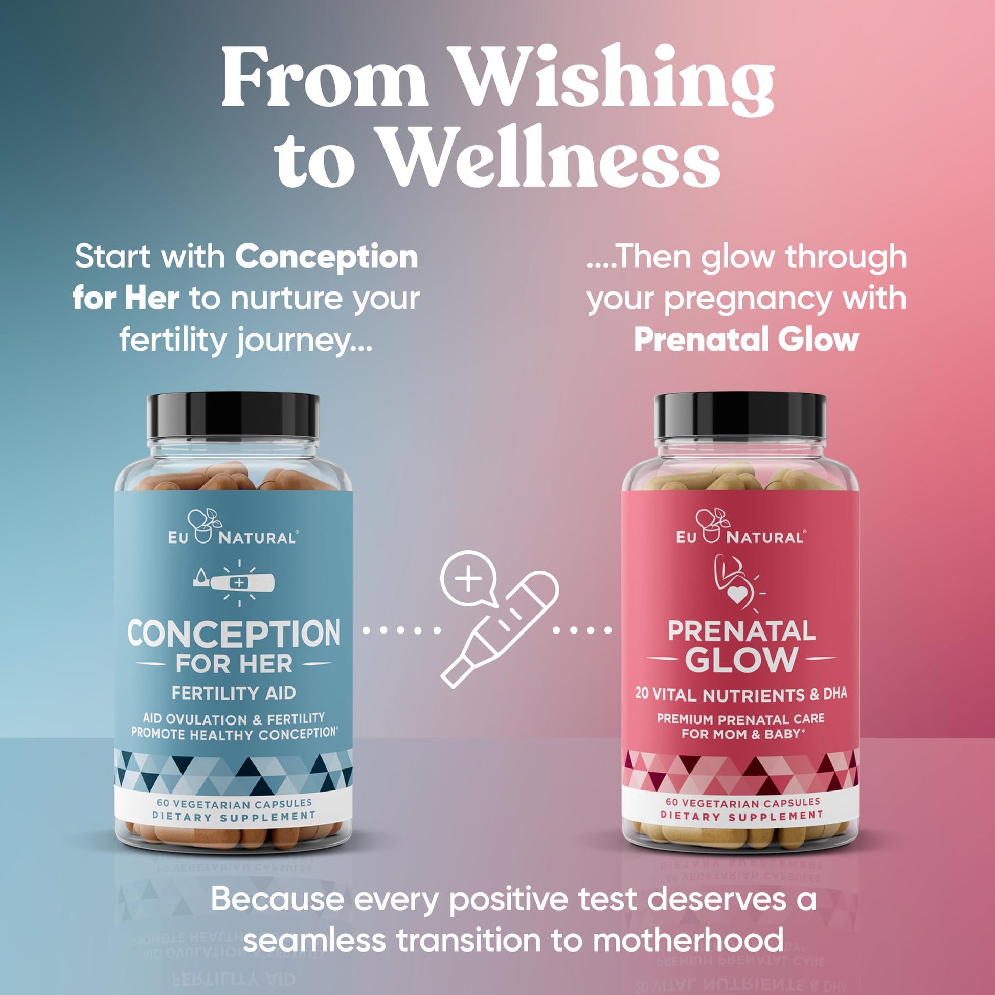 Eu Natural Conception for Her Fertility Supplements for Women - Ovulation, Hormonal Balance & Regular Cycle Support - Myo-Inositol, Folate, Folic Acid & Vitex - 60 Vegetarian Capsules Eu Natural buy supplements canada