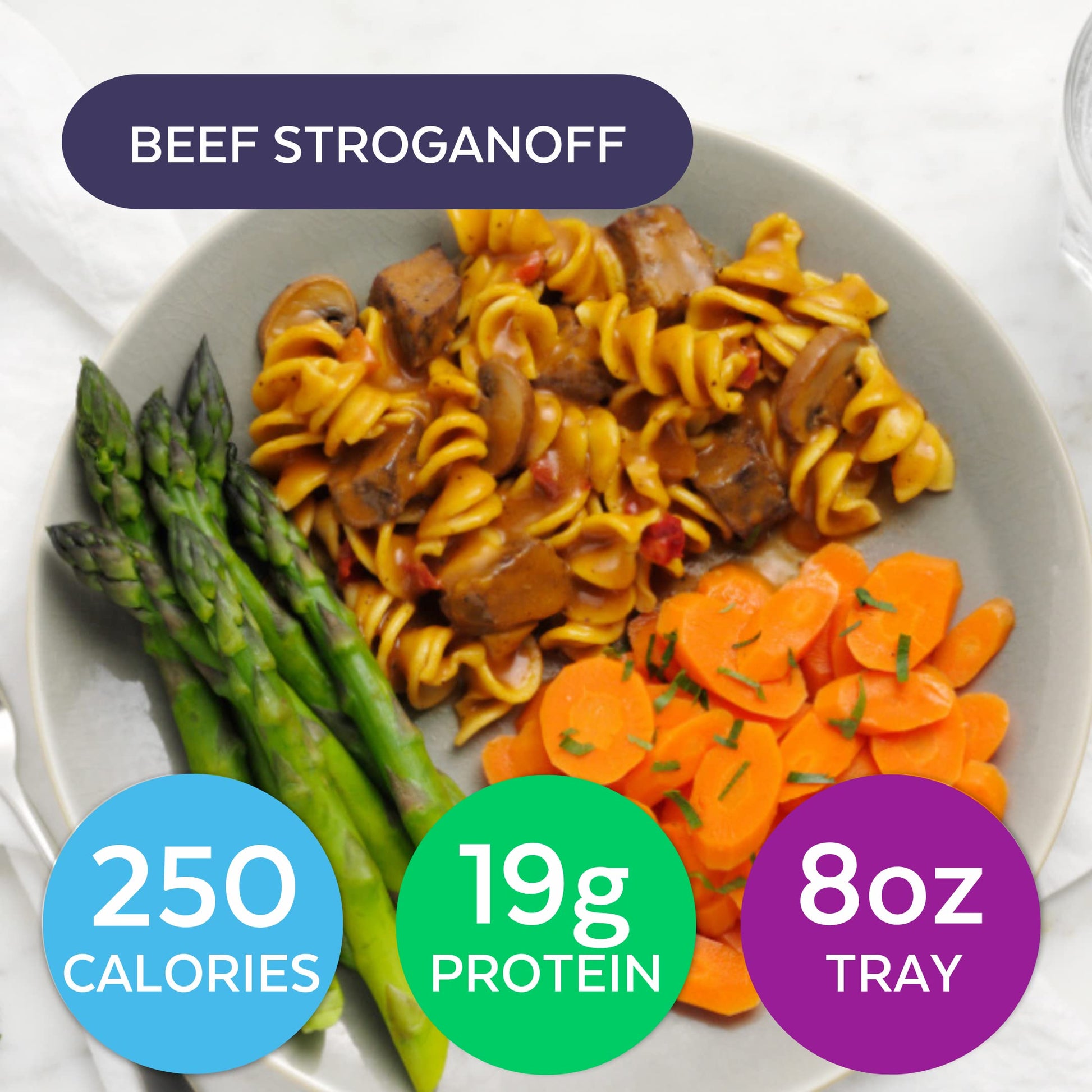 HMR Top 5 Entrée Pack | Pre-packaged Lunch or Dinner to Support Weight Loss | Pack of 5 HMR buy supplements canada