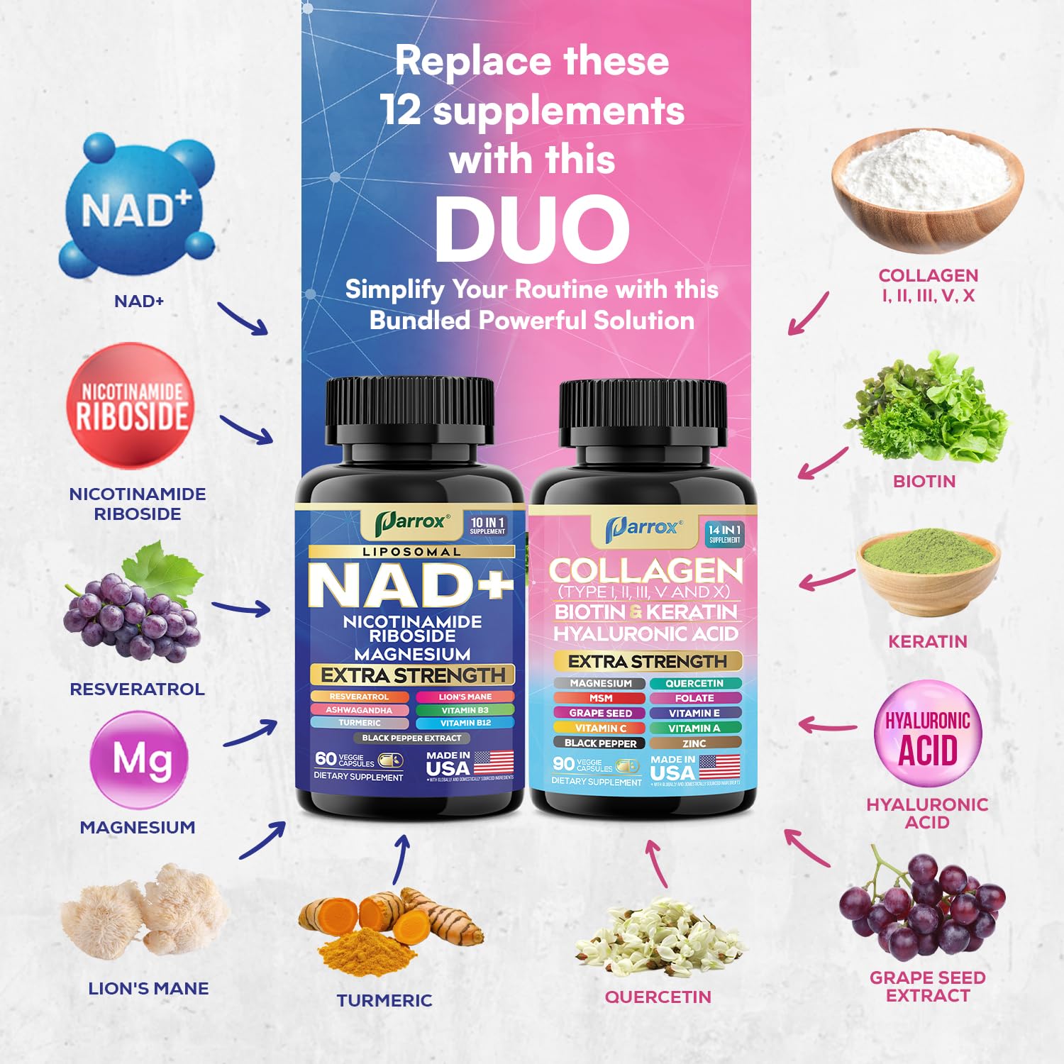 Parrox Forever Young Set with Liposomal NAD, Nicotinamide Riboside, Magnesium, Resveratrol, Lion's Mane, Collagen Peptides Types I, II, III, V and X, Biotin & Keratin, Hyaluronic Acid, Zinc, Quercetin Parrox buy supplements canada