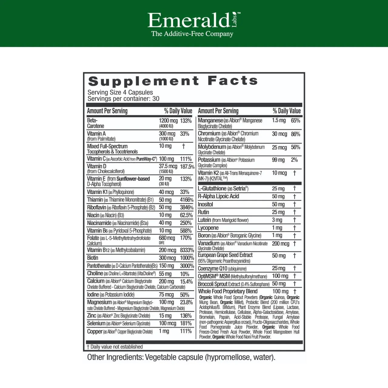 Emerald Labs Women's 45+ Clinical Multi - Multivitamin for Comprehensive Support, Bone & Heart Health* - Designed for Women 45+ Emerald Laboratories buy supplements canada