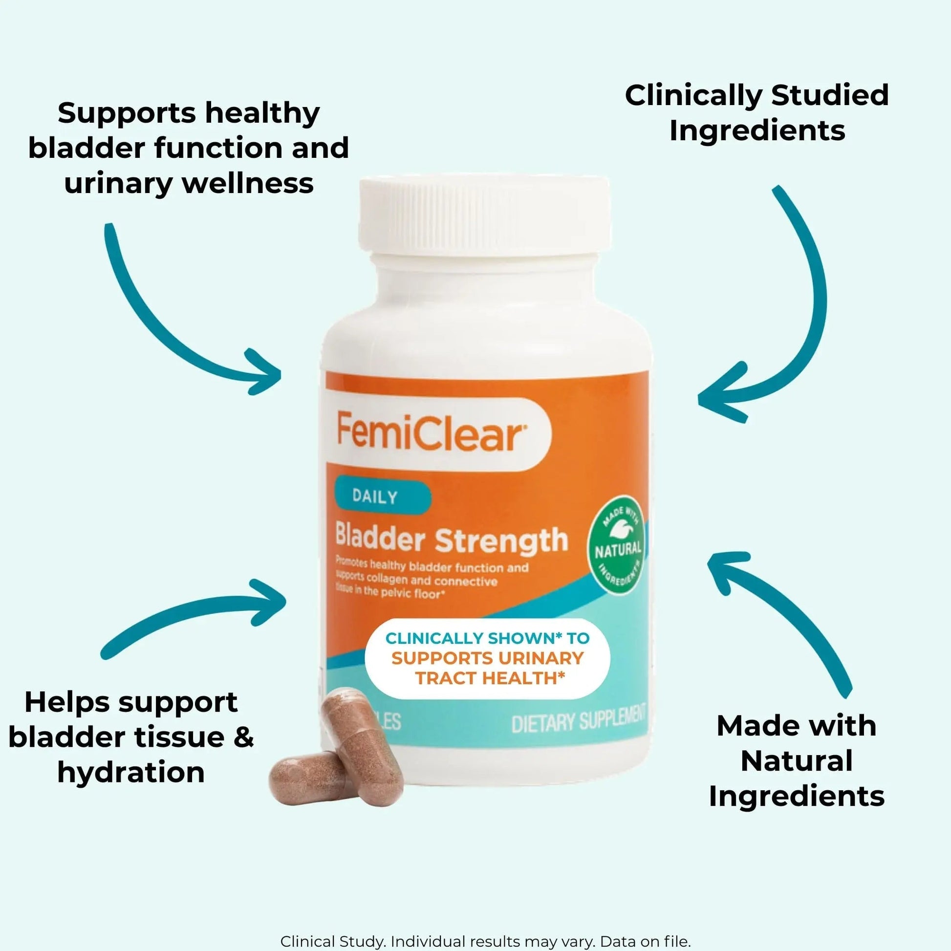 FemiClear Bladder Strength Supplement | Bladder Control & Wellness | 60 Capsules, 30 Day Supply | Made with Natural Ingredients | for Women & Men FemiClear buy supplements canada