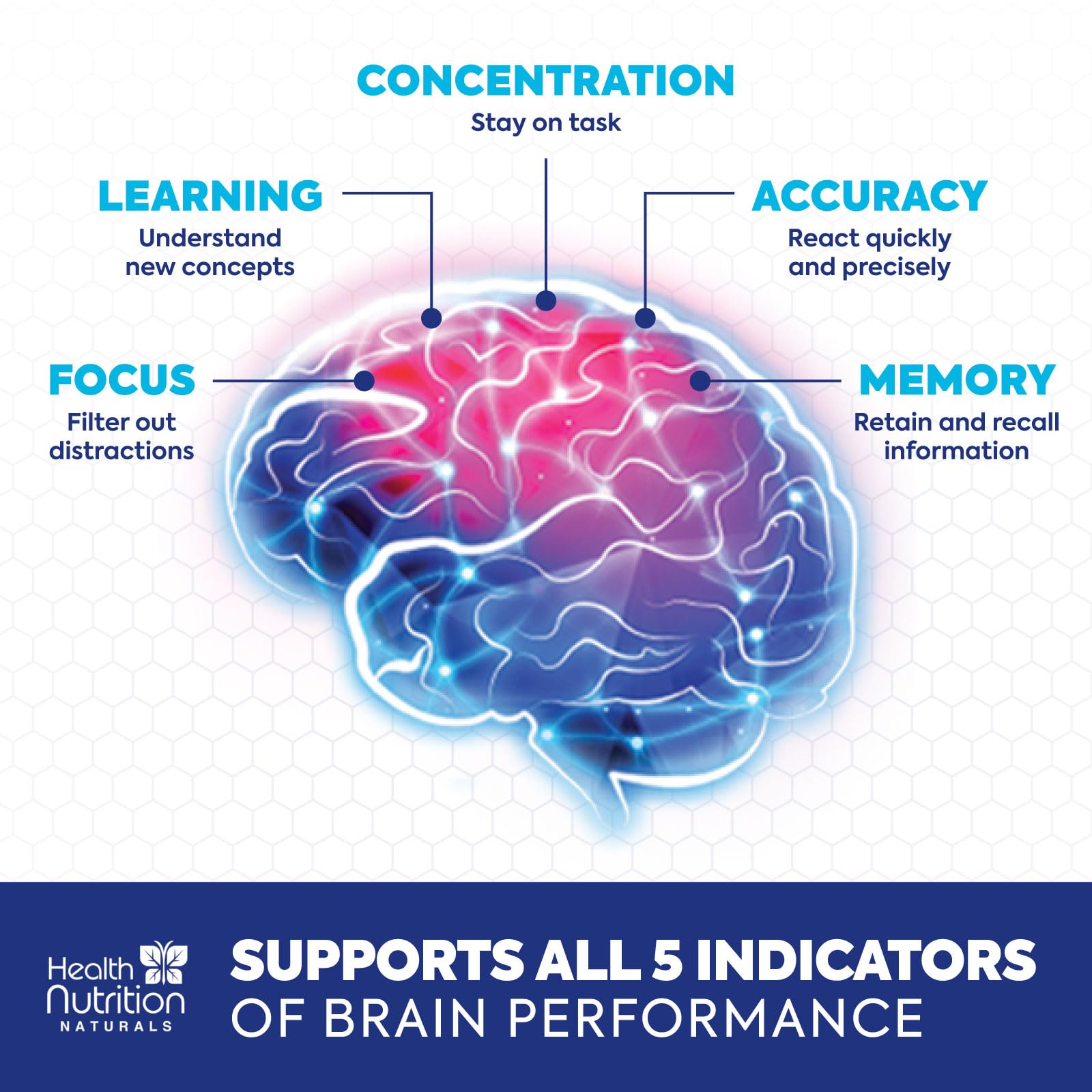 Brain Memory Supplement - 3X Strength Nootropics for Concentration, Clarity & Focus Support - Brain Health Cognitive Vitamins with Bacopa, Phosphatidylserine & DMAE 609mg, Brain Booster, 60 Capsules Health Nutrition Naturals buy supplements canada