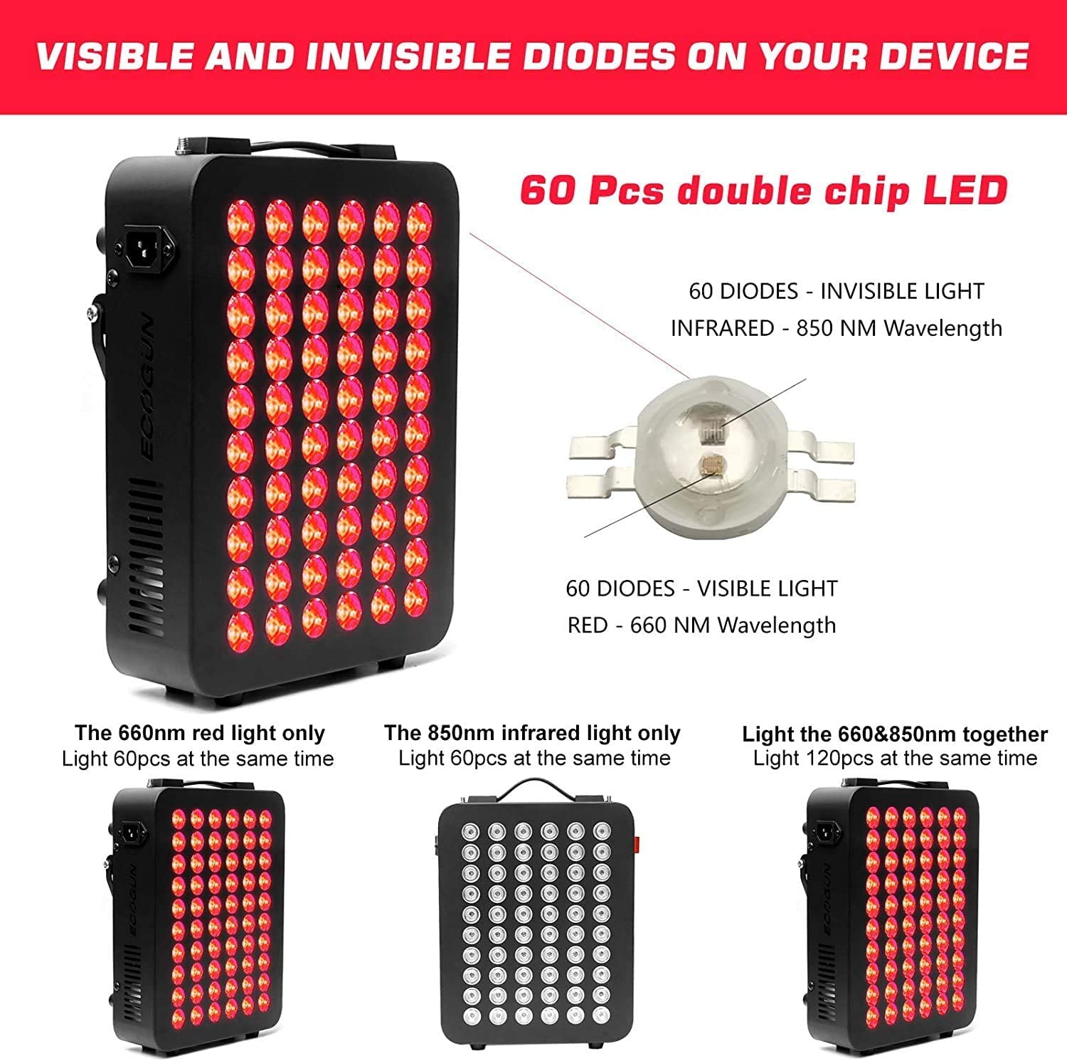 Red Light Therapy Device - Near Infrared Light Therapy with Timer, 60 Clinical Grade LEDs ECOGUN buy supplements canada