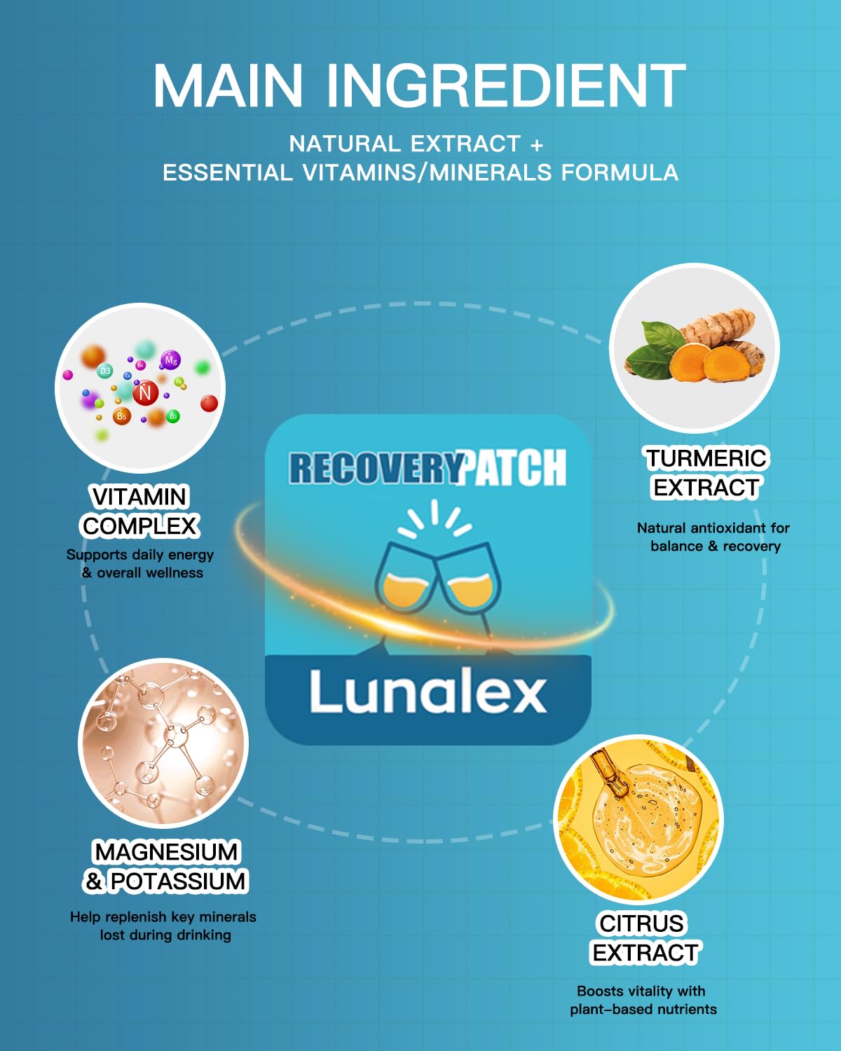 Lunalex Recovery Patch 48 Pack - Wake Up Refreshed & Balanced After Celebration - Plant-Based Formula for Morning Wellness - Bachelorette & Wedding Party Favors - 2 Patches per Sachet, Waterproof Lunalex buy supplements canada