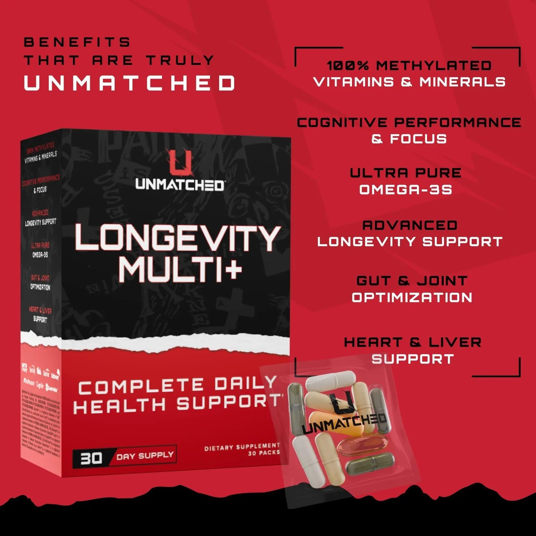 Unmatched Longevity Multi+ | Complete Daily Health Support | Methylated Vitamins & Minerals, Omega-3s, Nootropics, & Longevity Agents | Unmatched buy supplements canada