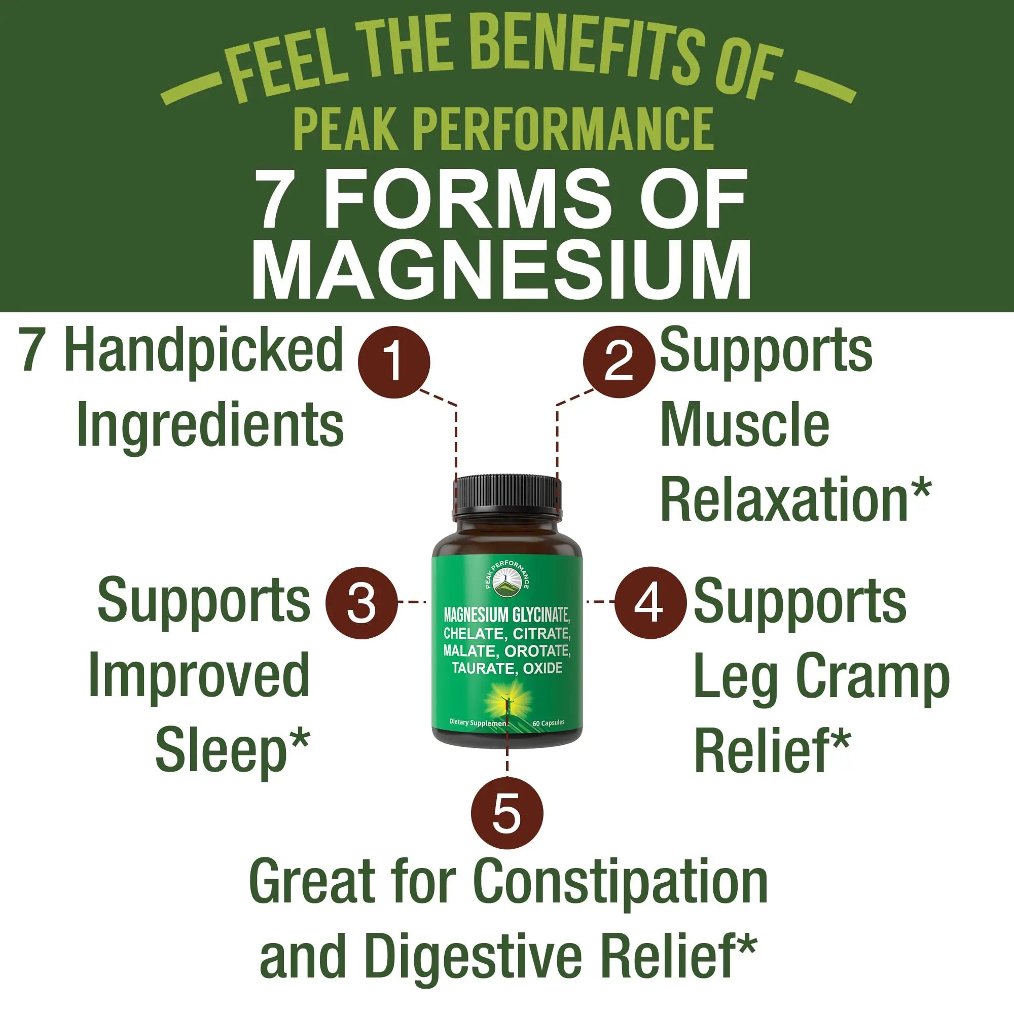 Magnesium Glycinate + Citrate + Malate + Chelate + Orotate + Taurate + Oxide. 7 Forms of Magnesium Complex. 500mg Supplement Capsules for Women & Men. 2 Pills for Sleep, Leg Cramps, Muscles Peak Performance buy supplements canada