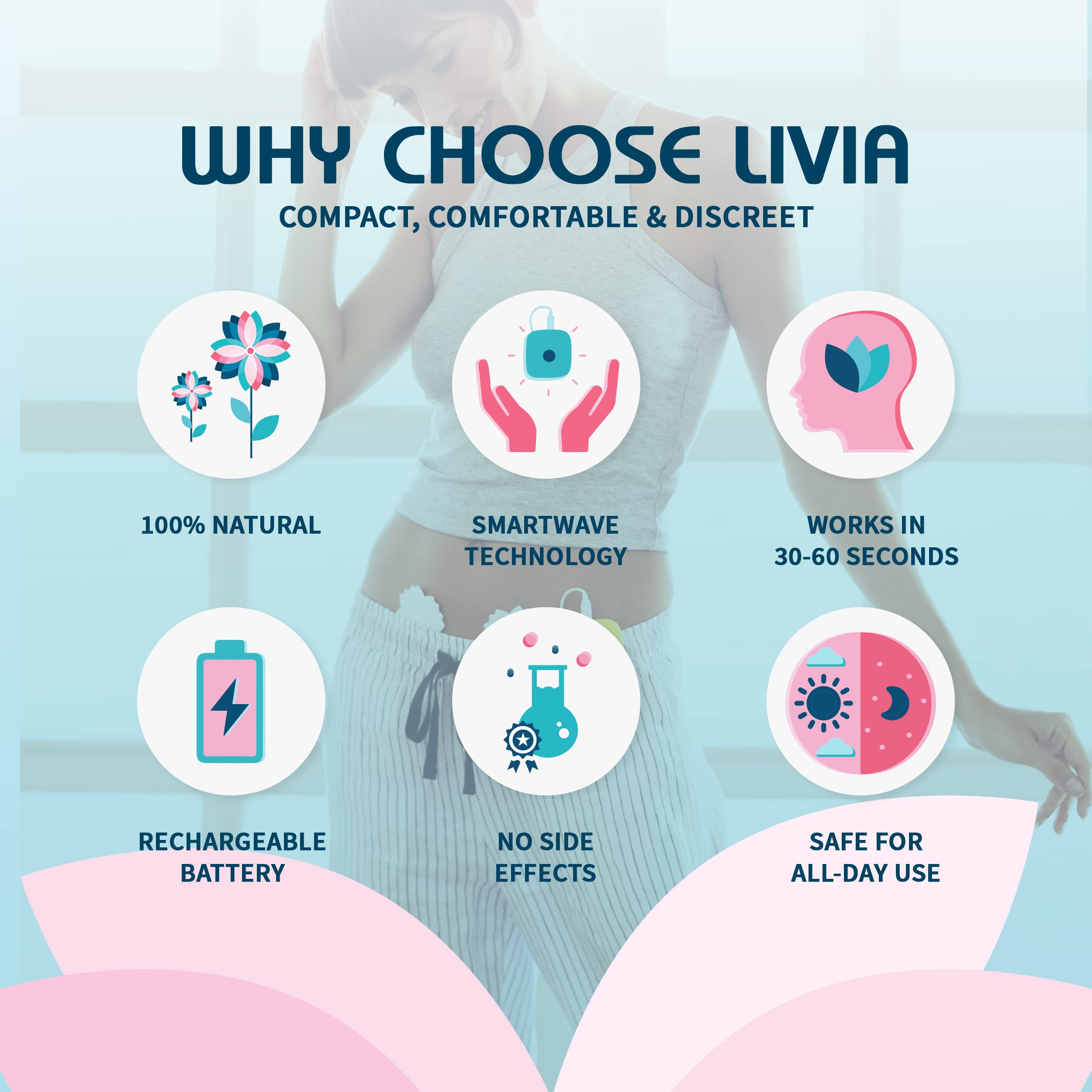 Livia Menstrual Pain Relief Device, Lavender - The Off Switch for Period Pain - Portable Unit with Stick-on Pads Livia buy supplements canada