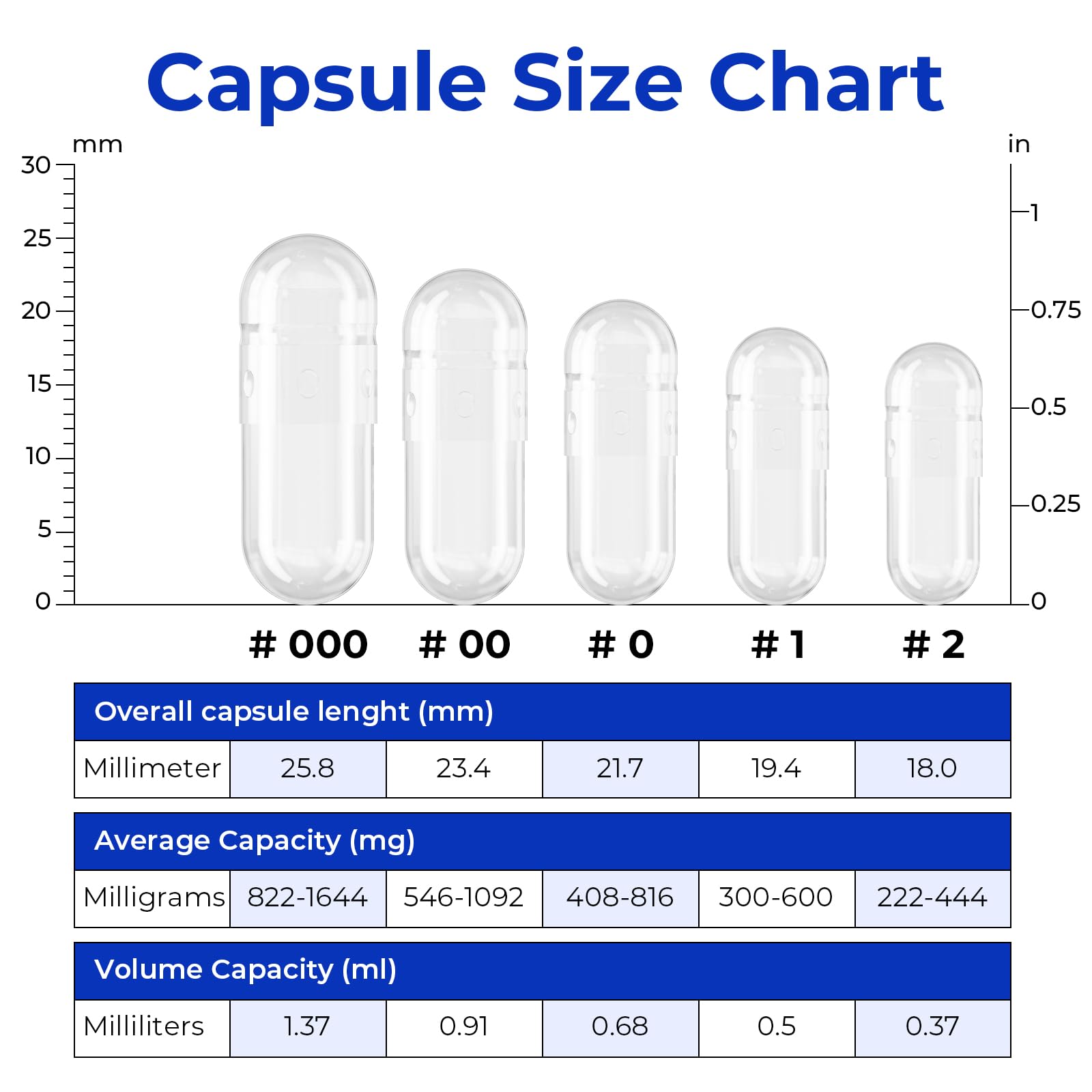 ATLEMISME Empty Vegan Capsules Size 1 - Vegan Capsules Empty (1000 Count) ATLEMISME buy supplements canada