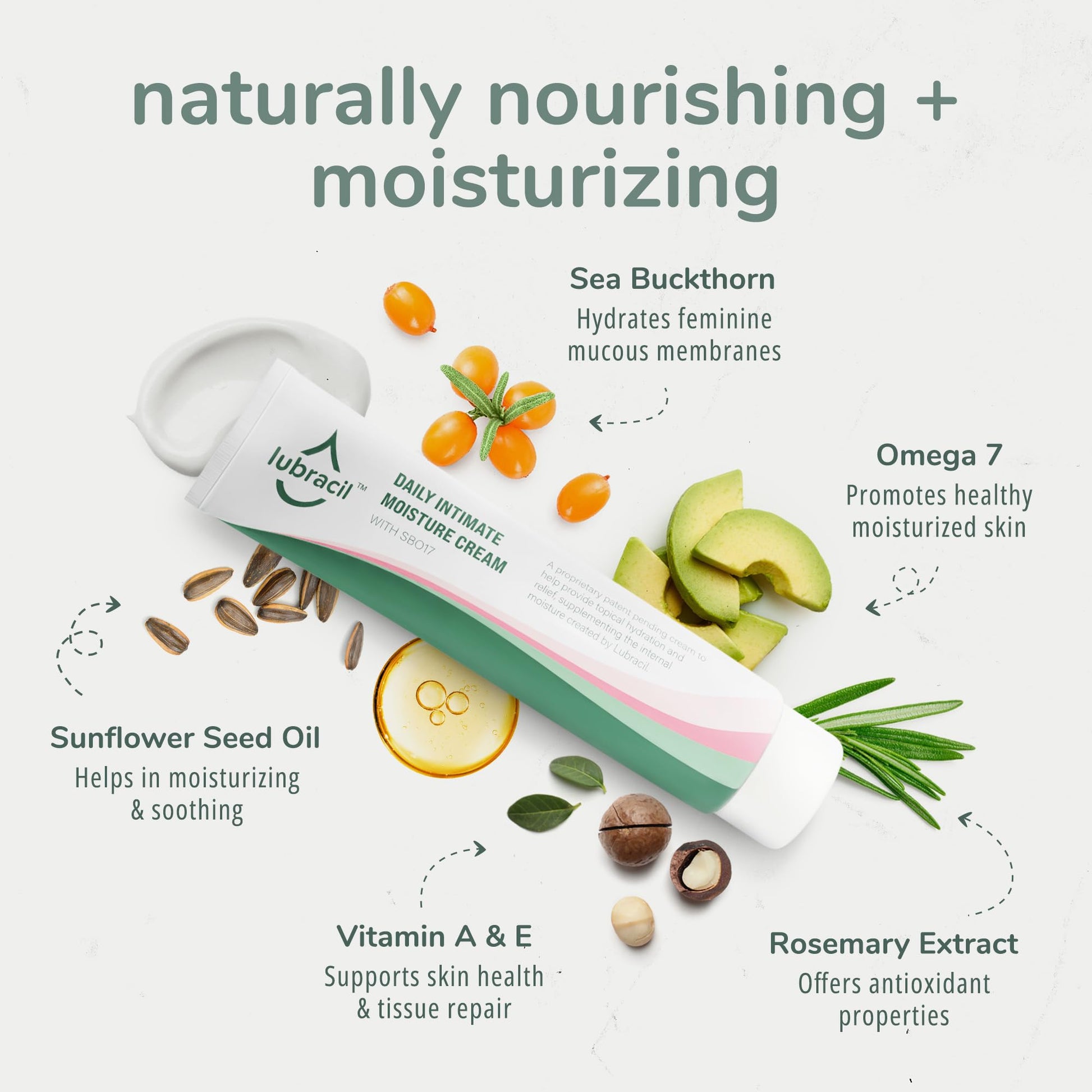 Lubracil - Topical Vulva Cream - Daily Care Moisturizer Helping with Vaginal Dryness, Burning Lubracil buy supplements canada
