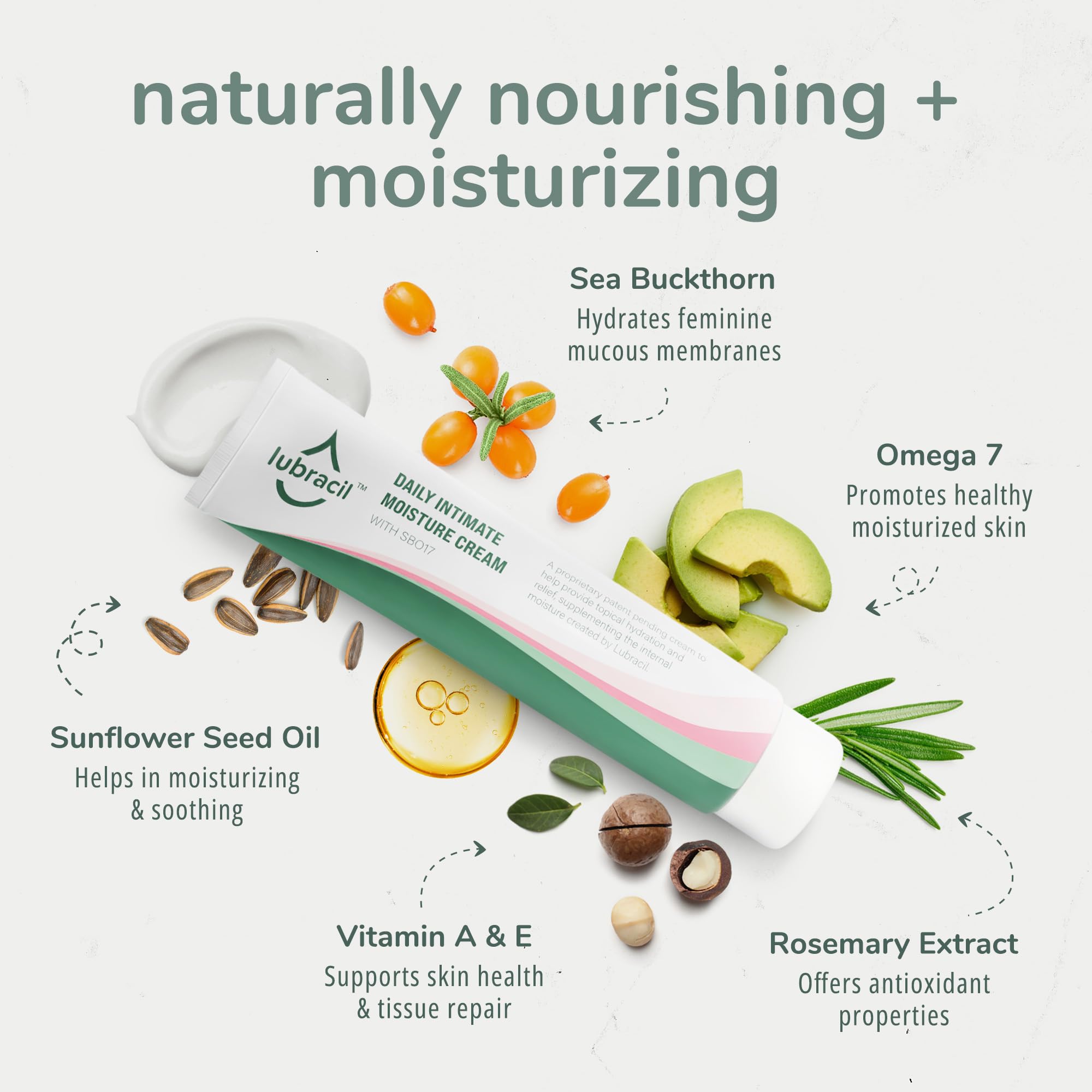 Lubracil - Topical Vulva Cream - Daily Care Moisturizer Helping with Vaginal Dryness, Burning Lubracil buy supplements canada