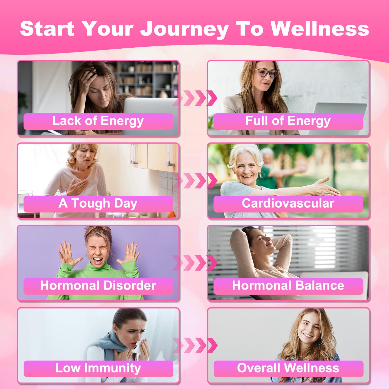 Sijigood 90 Count | Methylated Multivitamin Gummies for Women – Womens Multivitamin Gummies with B Complex, Minerals, CoQ10, Myo-Inositol for Energy, Hormone Balance & Immune Support Sugar Free Sijigood buy supplements canada