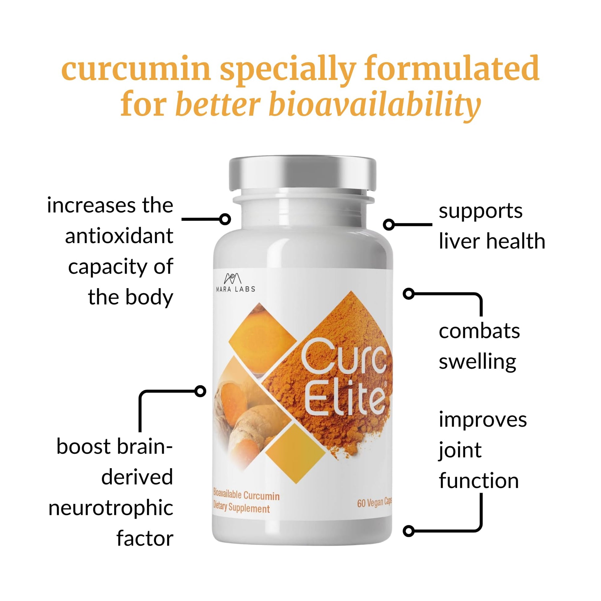 Mara Labs CurcElite Curcumin | Turmeric Extract 95% Curcuminoids | Vegan, No Fillers, and Non-GMO | 60 Vegan Capsules BrocElite buy supplements canada