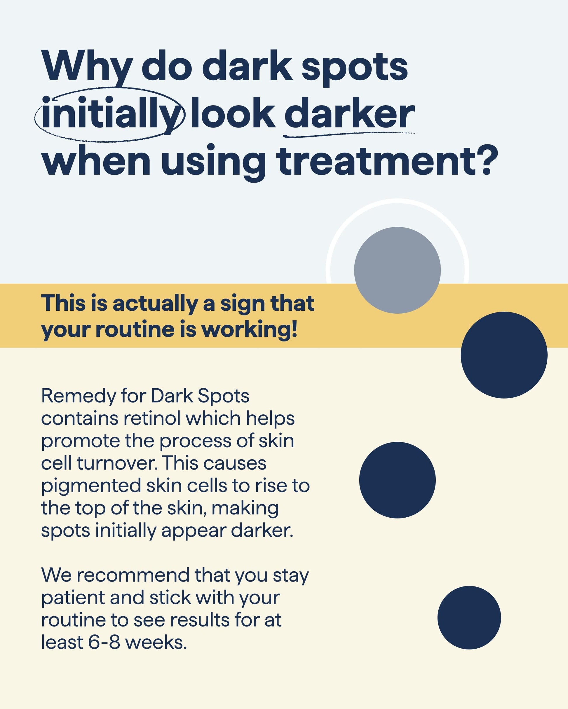 Remedy for Dark Spots | Advanced Night Treatment with Retinol & Kojic Acid | For Discoloration and Uneven Tones | With Glutathione Remedy Science buy supplements canada