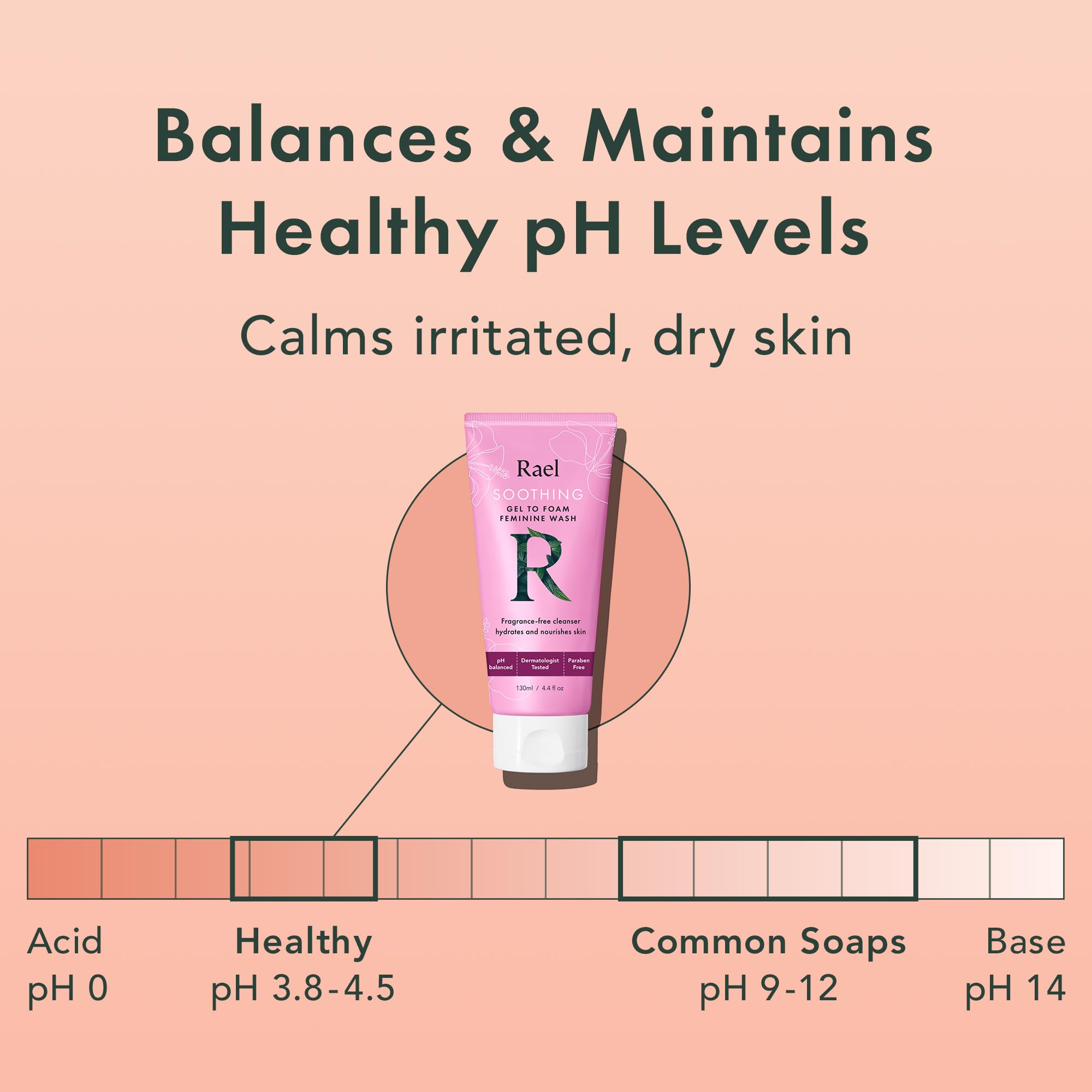 Rael Feminine Wash, Soothing Gel to Foam Wash - pH Balance Feminine Wash for Women, Intimate Wash Rael buy supplements canada