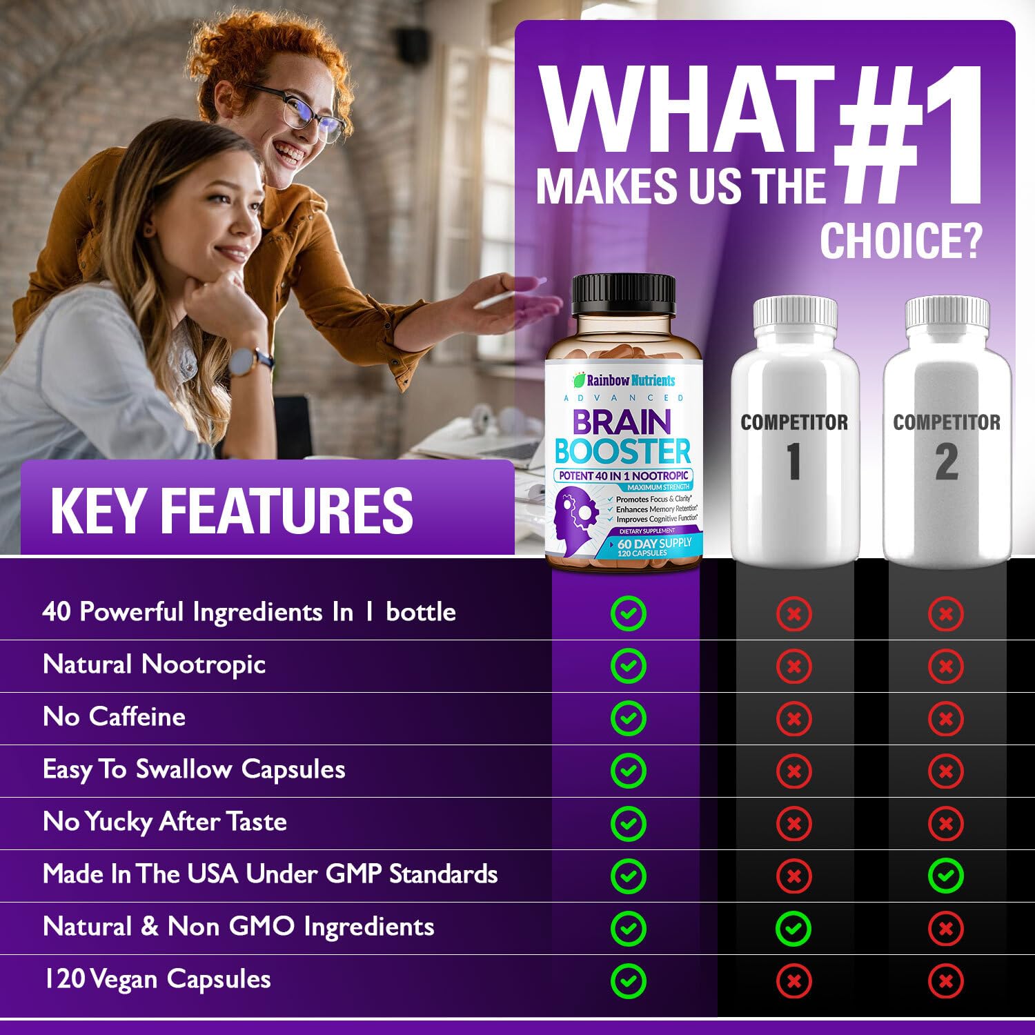 40-in-1 Brain Booster Supplements for Memory, Focus, Clarity, Energy, Performance Rainbow Nutrients, LLC buy supplements canada