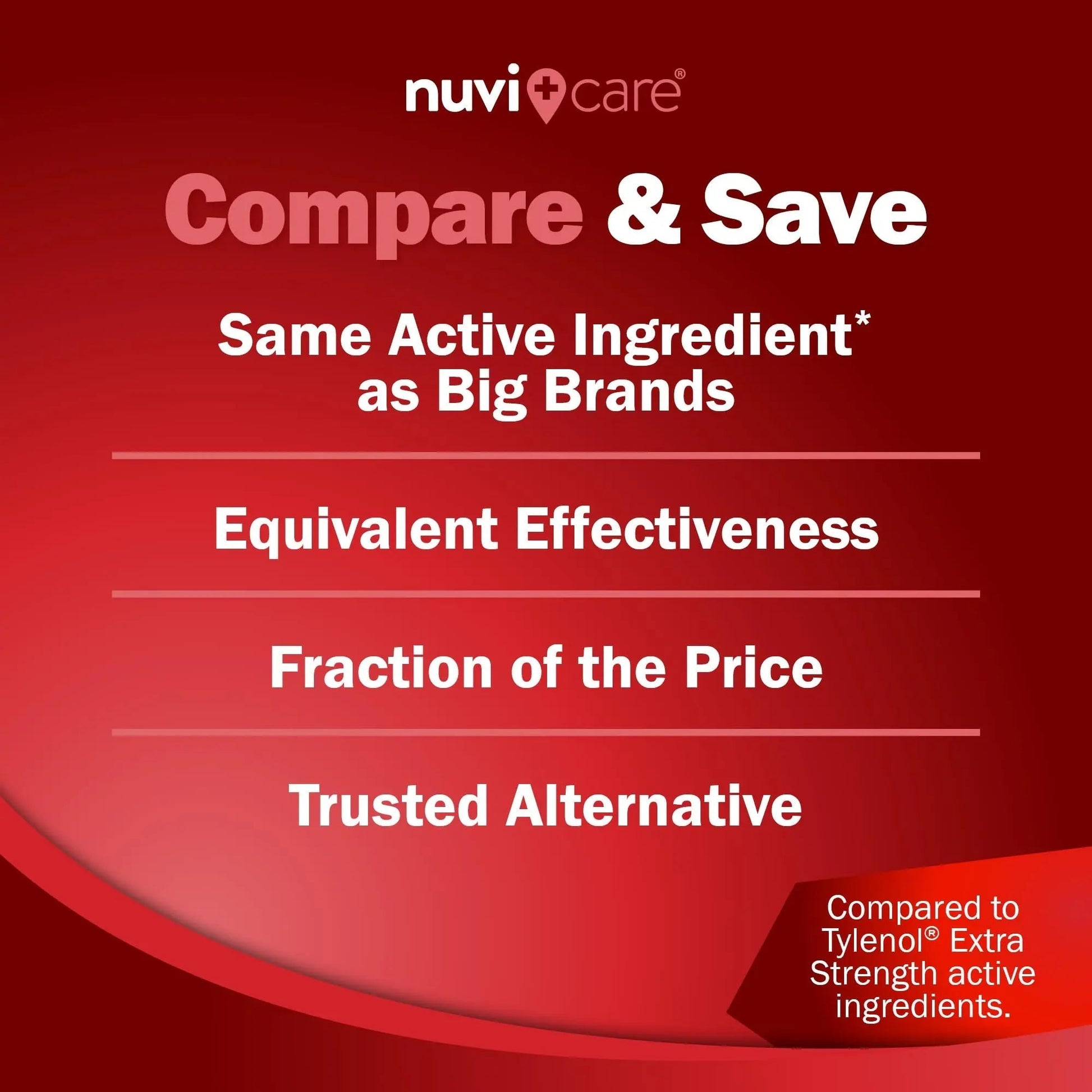 NUVICARE Acetaminophen 500mg Extra Strength Pain Relief - Compare to Tylenol Extra Strength Pain Reliever & Fever Reducer - 500mg Tablets for Adults for Headaches (100 Caplets) NUVICARE buy supplements canada