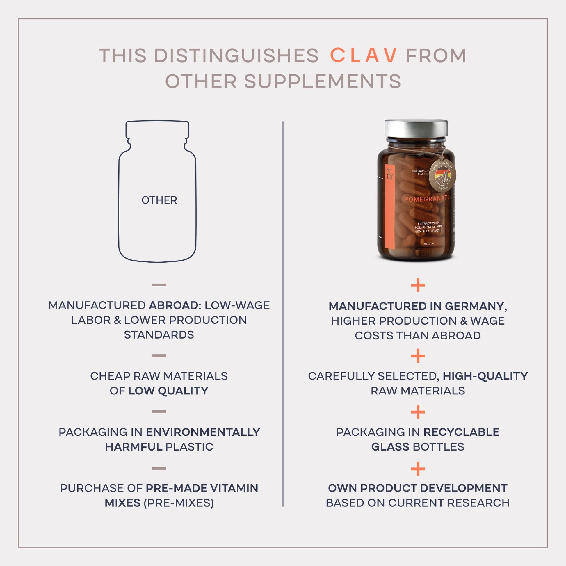CLAV® Natural Hormone Balance for Women - PMS Relief with Siberian Rhubarb, Wild Yam & Vitex Berry - Vegan Menstrual Regulator Supplement - 120 Capsules CLAV buy supplements canada