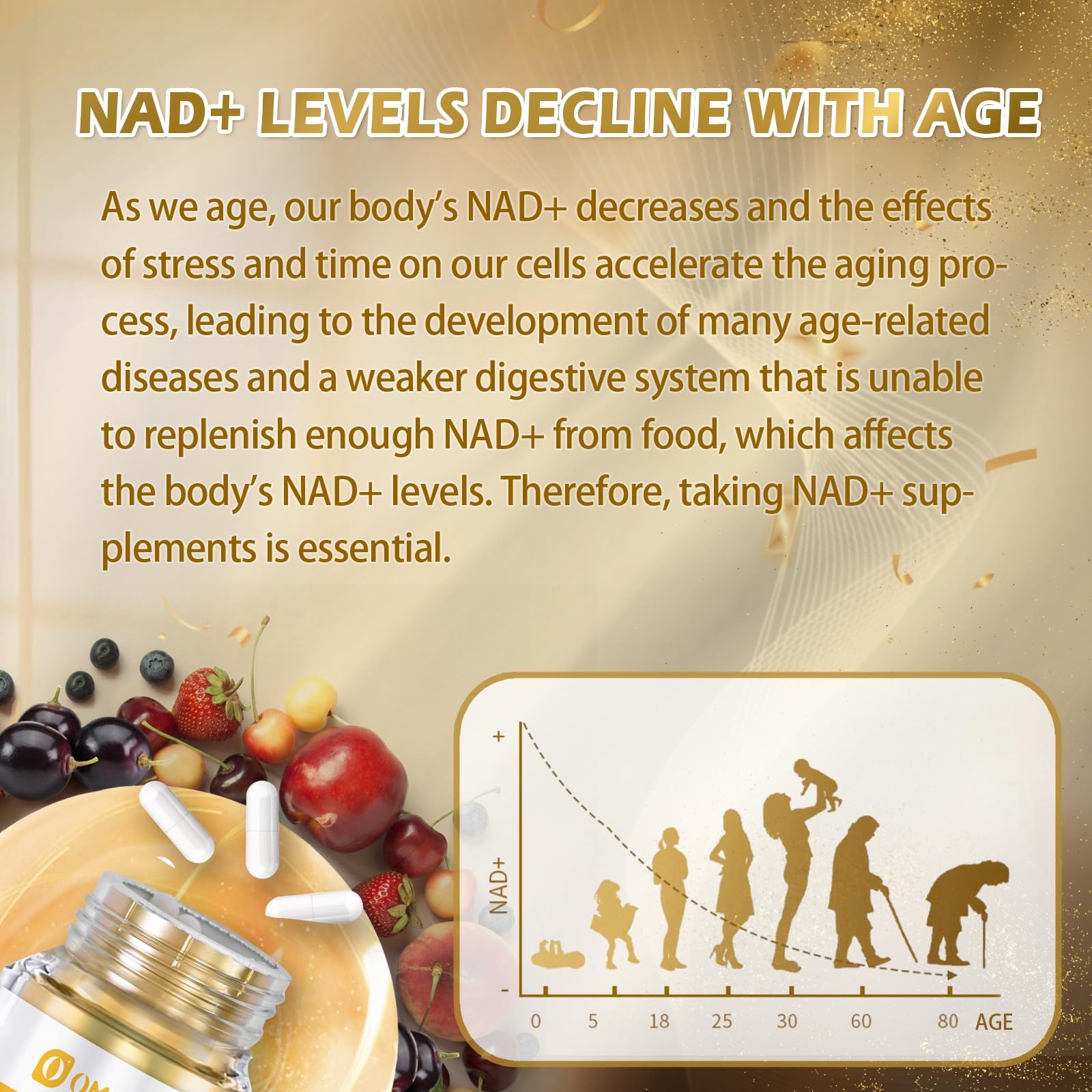 OMOGS NAD+ 300 mg + Trans-Resveratrol 200 mg, Pure NAD Supplement, Max Absorption, Boosting Supplement for DNA Repair, Healthy Aging, Cellular Energy & Longevity, 60 Capsules OMOGS buy supplements canada