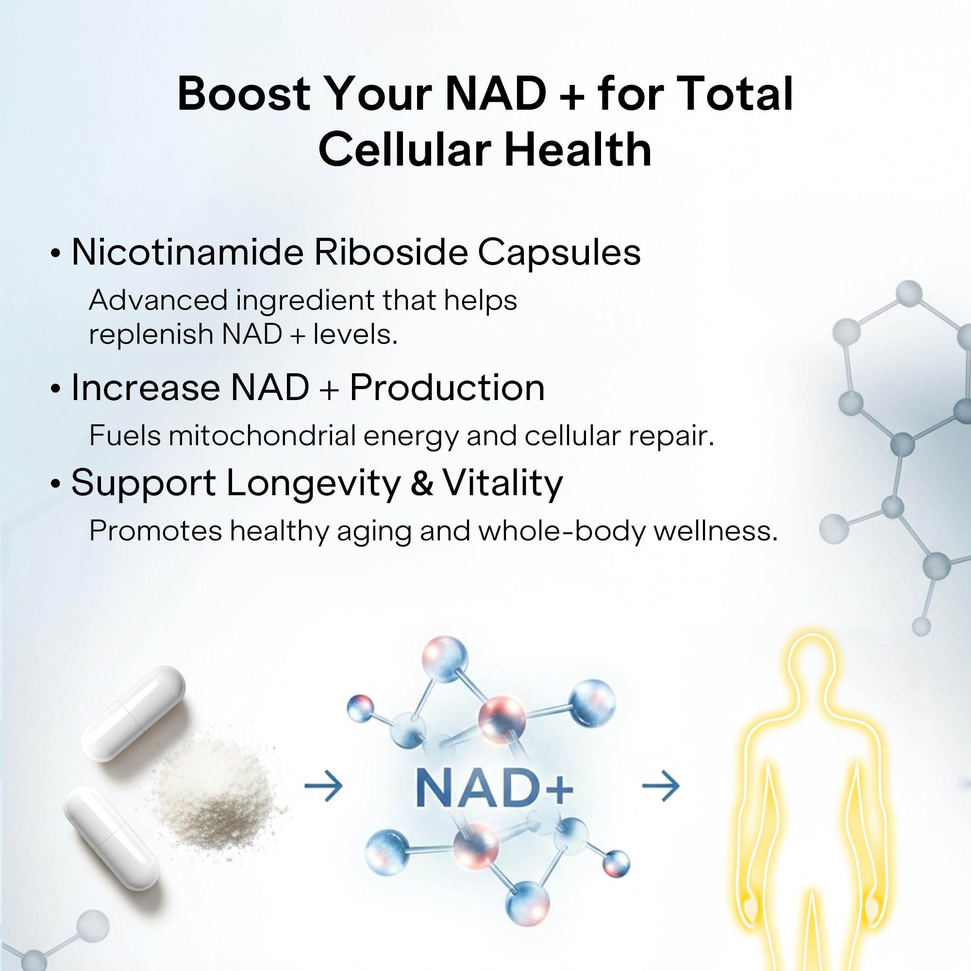 Liposomal NAD+ Supplement with Resveratrol - Nicotinamide Riboside 1000 Mg - NAD Supplements for Women & Men - NMN Supplement Alternative - Advanced NAD Resveratrol for Cellular Energy - 120 Capsules Pharmlitalia buy supplements canada