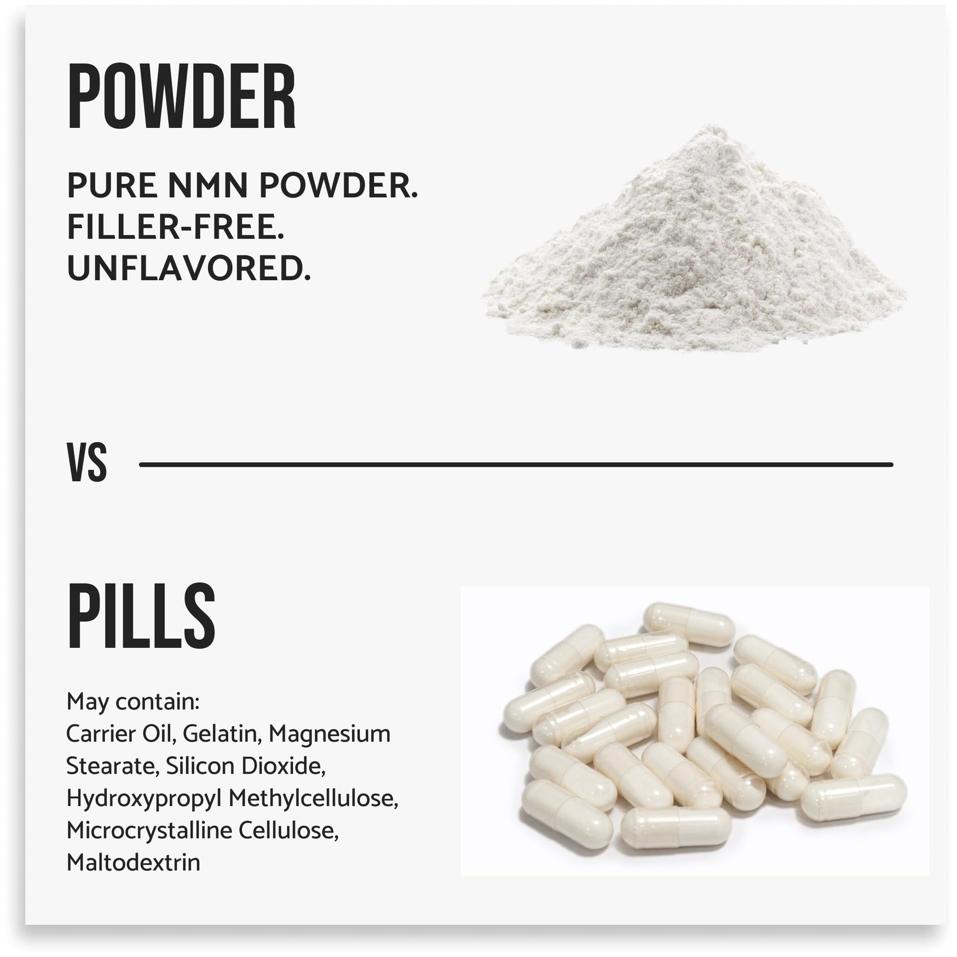 Pure NMN Powder Nicotinamide Mononucleotide Quick Dissolved NMN Supplement Powder 100% Unflavored NMN Supplement Supports NAD+ Levels Vegan Friendly Non-GMO, 90g WHYZ buy supplements canada