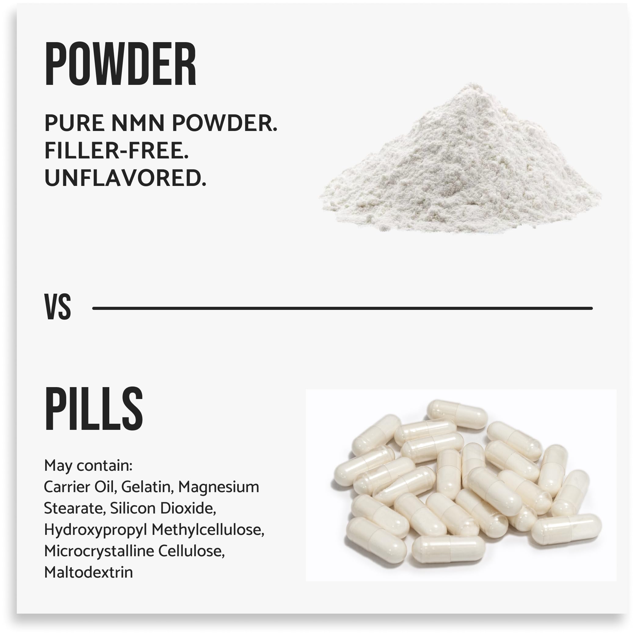 Pure NMN Powder Nicotinamide Mononucleotide Quick Dissolved NMN Supplement Powder 100% Unflavored NMN Supplement Supports NAD+ Levels Vegan Friendly Non-GMO, 50g WHYZ buy supplements canada