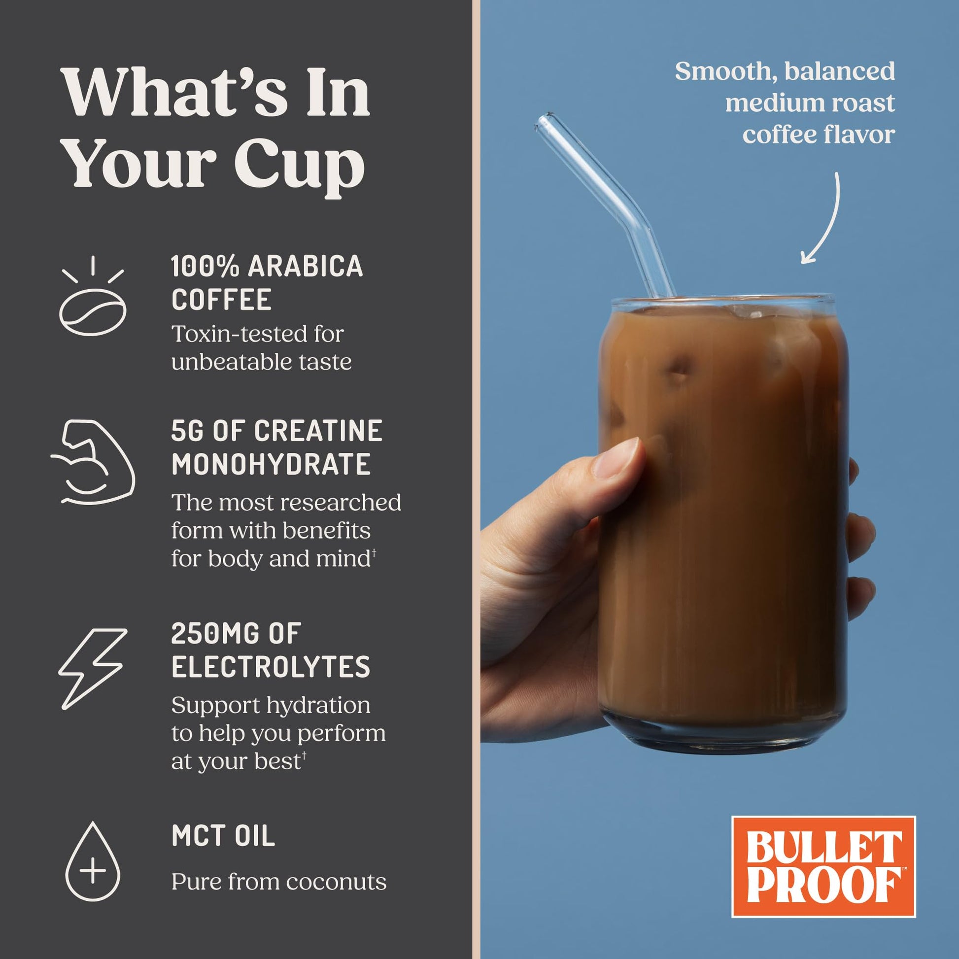 Bulletproof Coffee + Creatine Instant Coffee, 5g Micronized Creatine Monohydrate with Electrolytes & MCT Oil, Clean Toxin-Tested Beans, Energy & Performance Support, 38 Servings Bulletproof buy supplements canada
