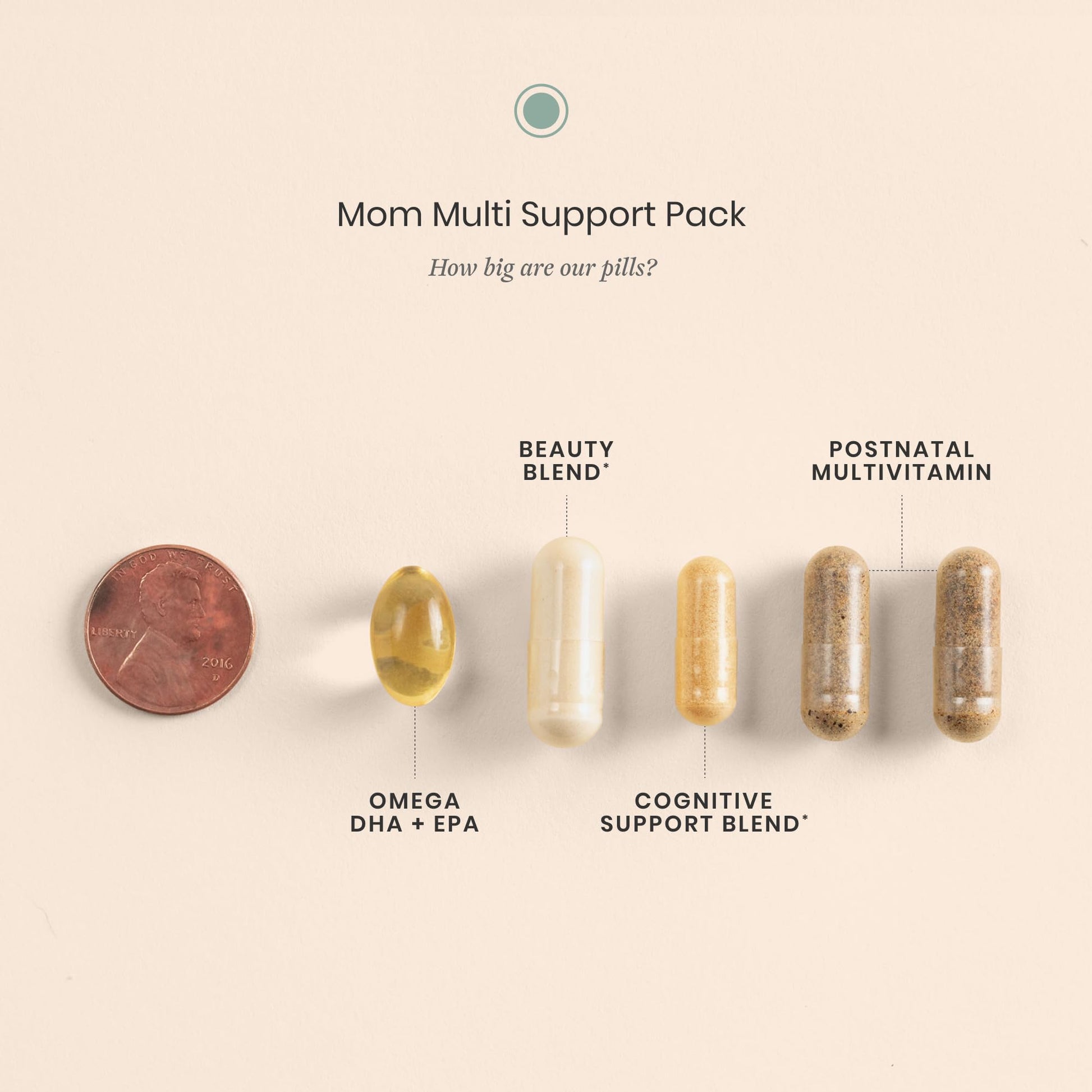 Perelel Mom Multi Support Pack, Postnatal Vitamins for Women with Omega 3 Dha, Iron, Collagen, & Vitamin B12 to Support Postpartum Health Perelel buy supplements canada