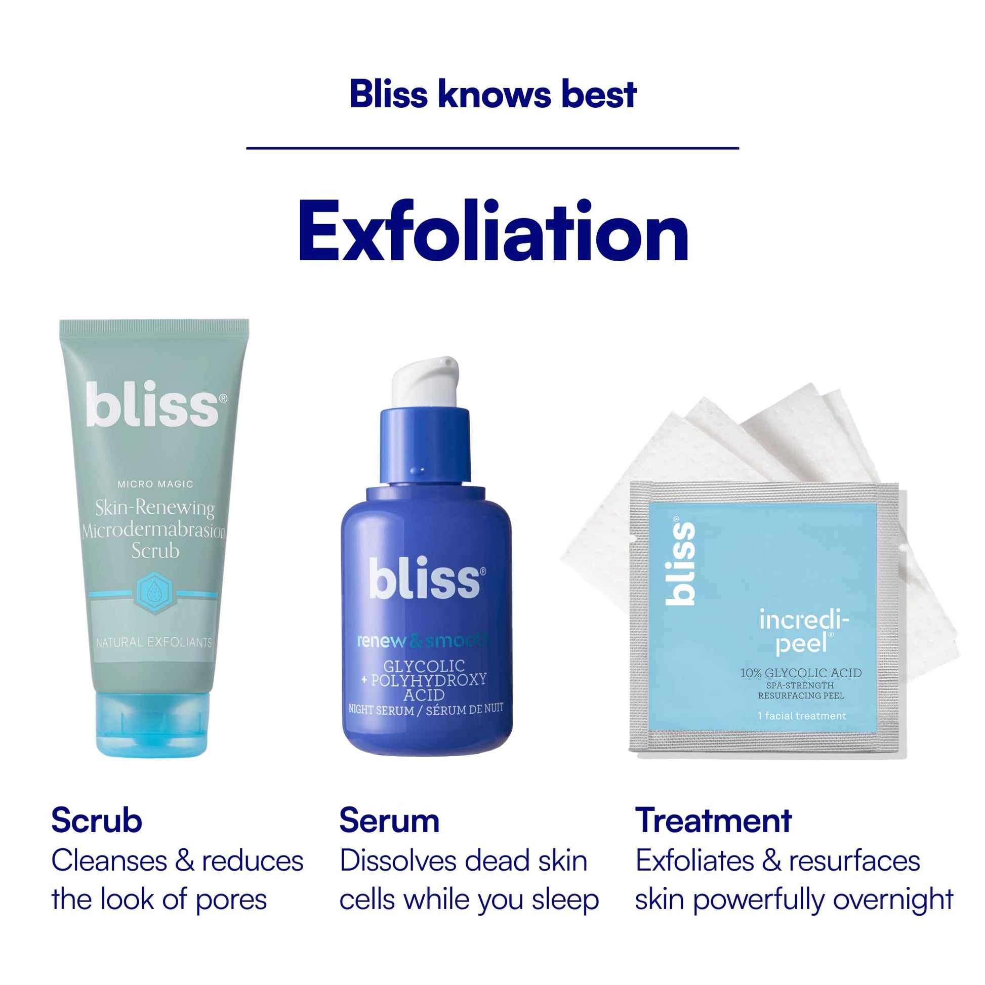 Bliss Micro Magic Skin-renewing Microdermabrasion Scrub | Smoothing Volcanic Pumice & Purifying Kaolin Clay | Refreshed Glow Straight-from-the-Spa Bliss buy supplements canada