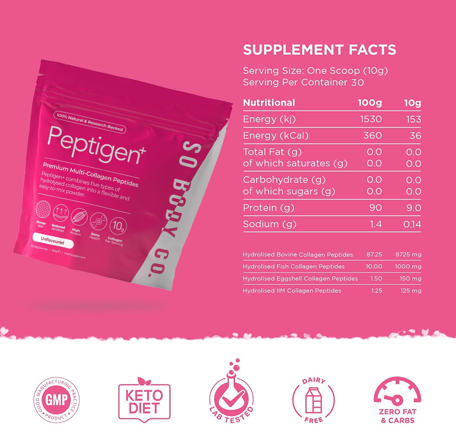 SoBodyCo Premium Collagen Supplement, Unique 5 Types of Collagen Powder, 300000mg, Collagen Peptides, Collagen So Body Co buy supplements canada