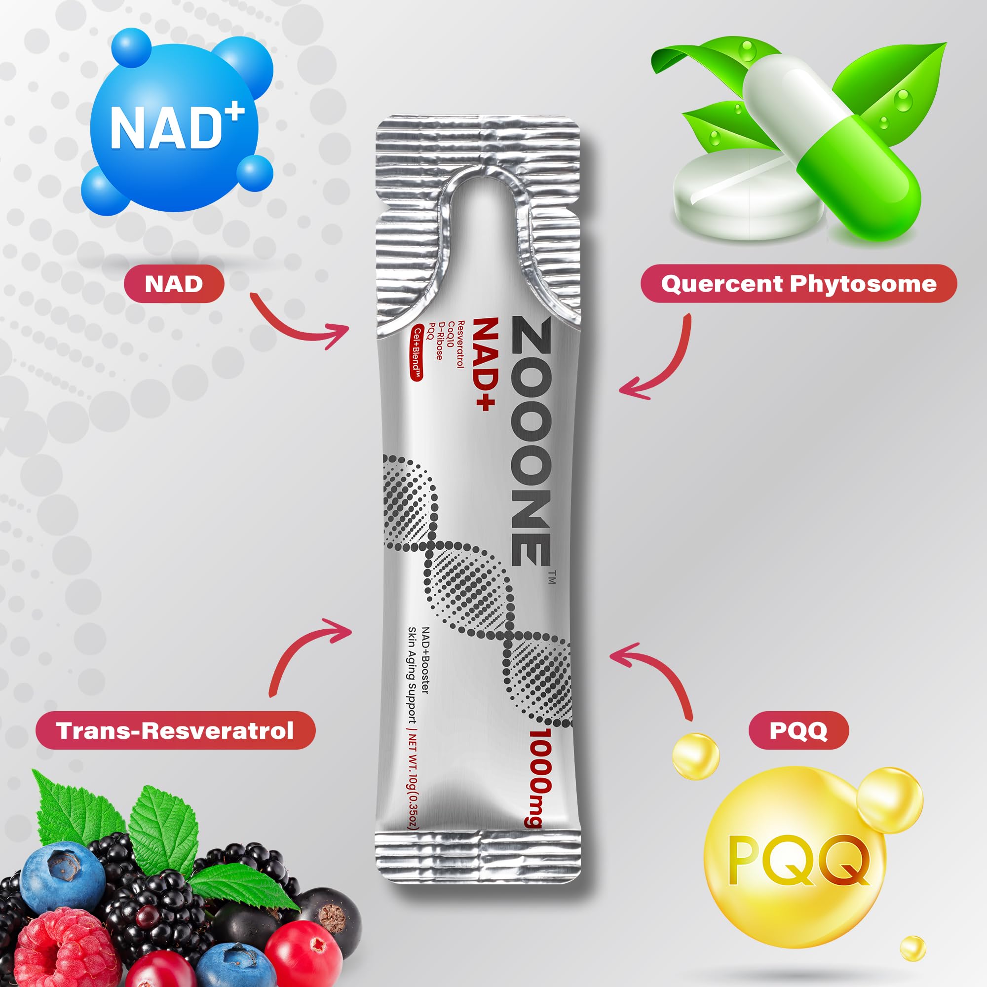 NAD+ 1000mg Liquid Packets Supplement - Premium Nicotinamide Riboside & Resveratrol for Cellular Energy,Advanced NAD Booster for Men & Women (90 Pocket) zooone buy supplements canada
