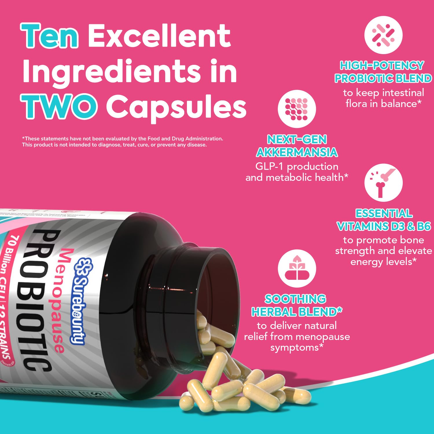 Surebounty Menopause Probiotic Supplement for Women, 70 Billion CFU, with Akkermansia Muciniphila, Vitamins B6 & D3, Botanicals, for Hormone Balance, Hot Flashes, Night Sweats, Gut Health, 60 Capsules Surebounty buy supplements canada