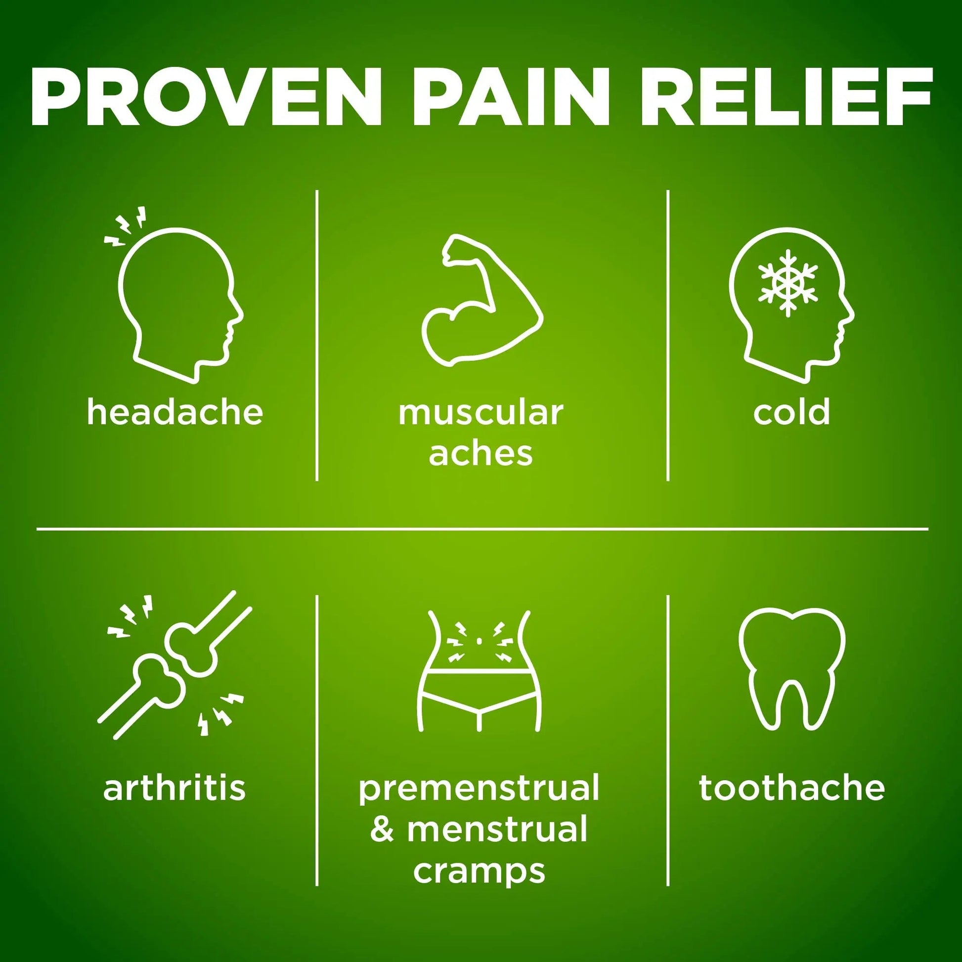 Amazon Basic Care Extra Strength Headache Relief Geltabs, Pain Reliever for Arthritis, Menstrual Pain and Cramps, 80 Count Amazon Basic Care buy supplements canada