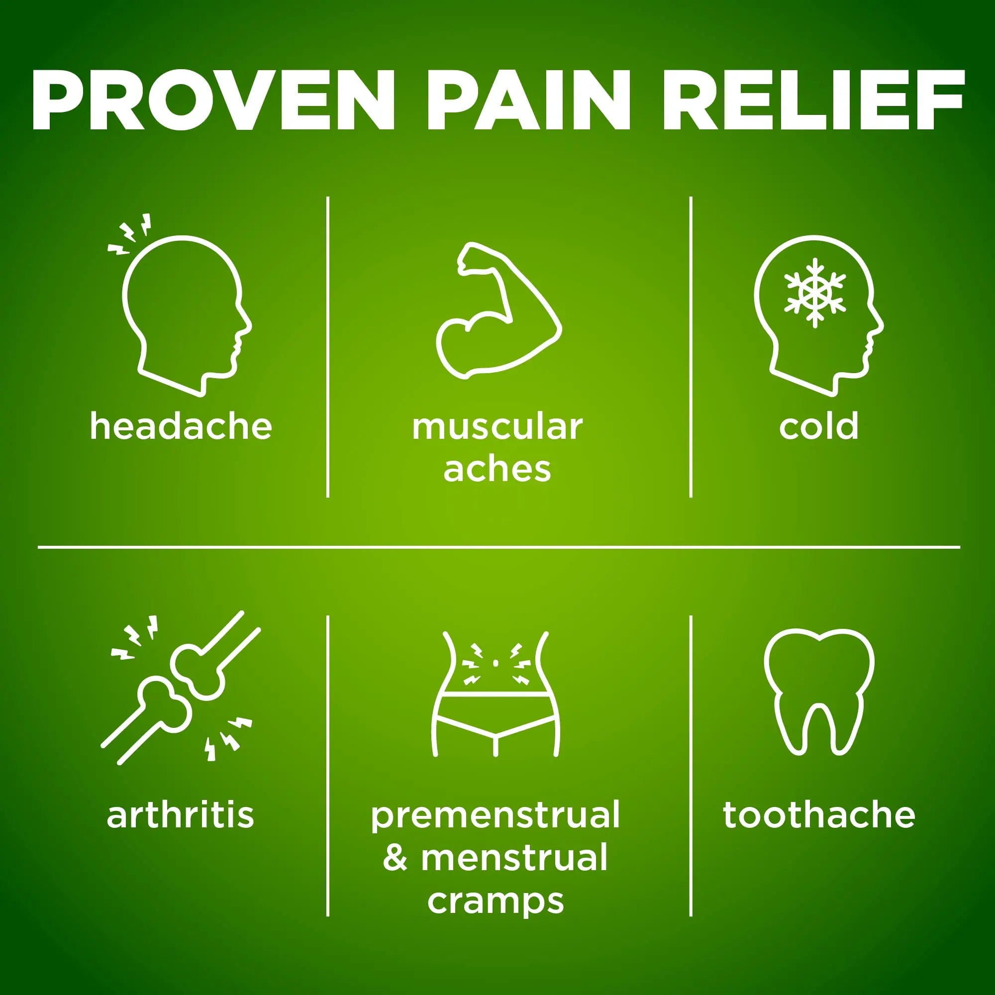 Amazon Basic Care Extra Strength Headache Relief Geltabs, Pain Reliever for Arthritis, Menstrual Pain and Cramps, 80 Count Amazon Basic Care buy supplements canada