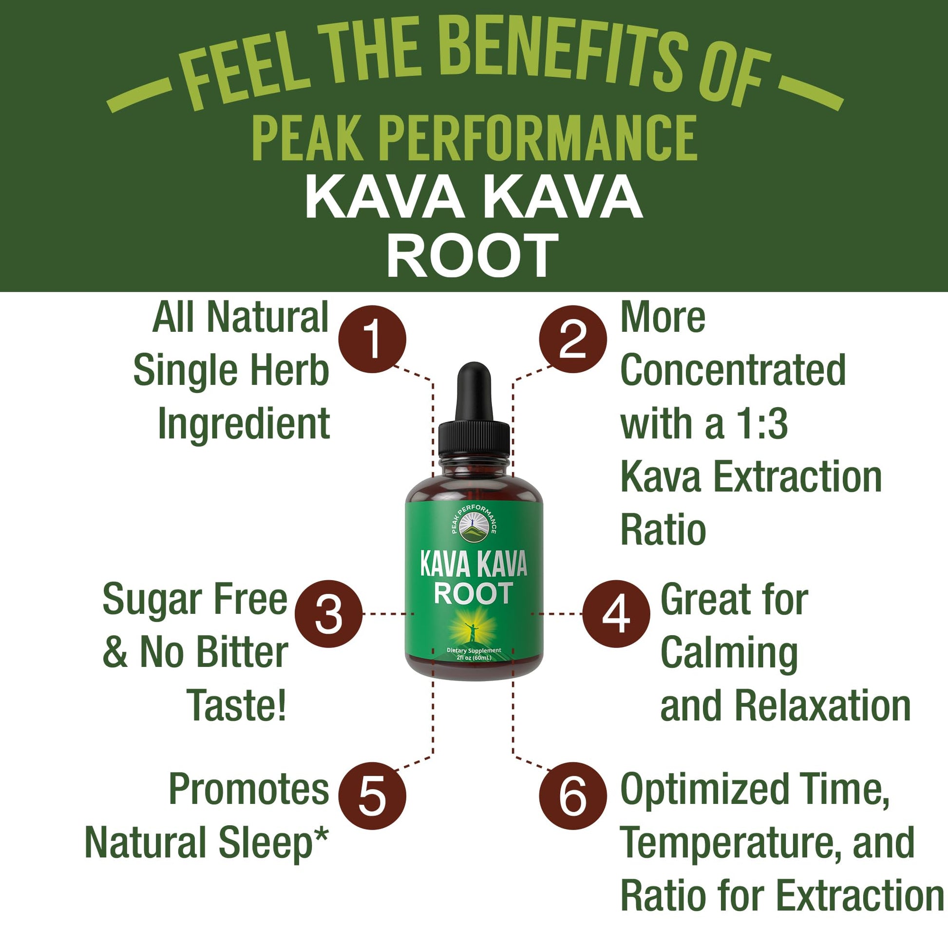 Peak Performance Kava Kava Root Extract Calming Liquid Drops More Concentrated - 1:3 Extraction Ratio. Vegan Supplement Aid for Relaxation, Natural Sleep. Sugar Free Gluten Free USA Tested Tincture Peak Performance buy supplements canada