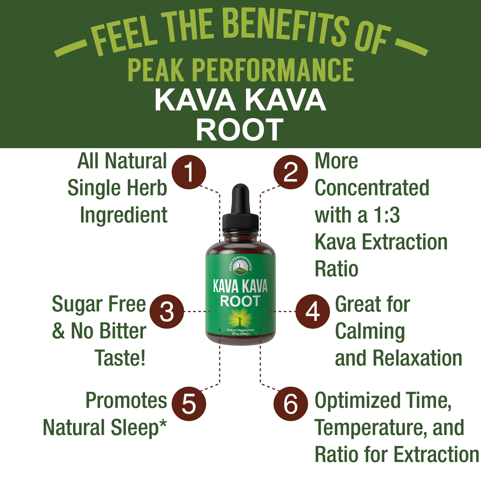 Peak Performance Kava Kava Root Extract Calming Liquid Drops More Concentrated - 1:3 Extraction Ratio. Vegan Supplement Aid for Relaxation, Natural Sleep. Sugar Free Gluten Free USA Tested Tincture Peak Performance buy supplements canada