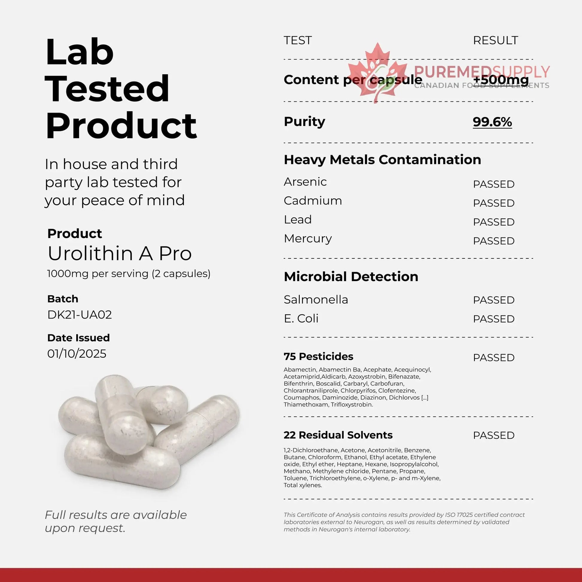 Neurogan Urolithin A PRO Capsules - 1000mg, 120 Ct - Advanced Cellular Health, Post Biotic Supplements - Ultra Micronized Urolithin A Supplement, Sourced from Pomegranate Extract Neurogan buy supplements canada