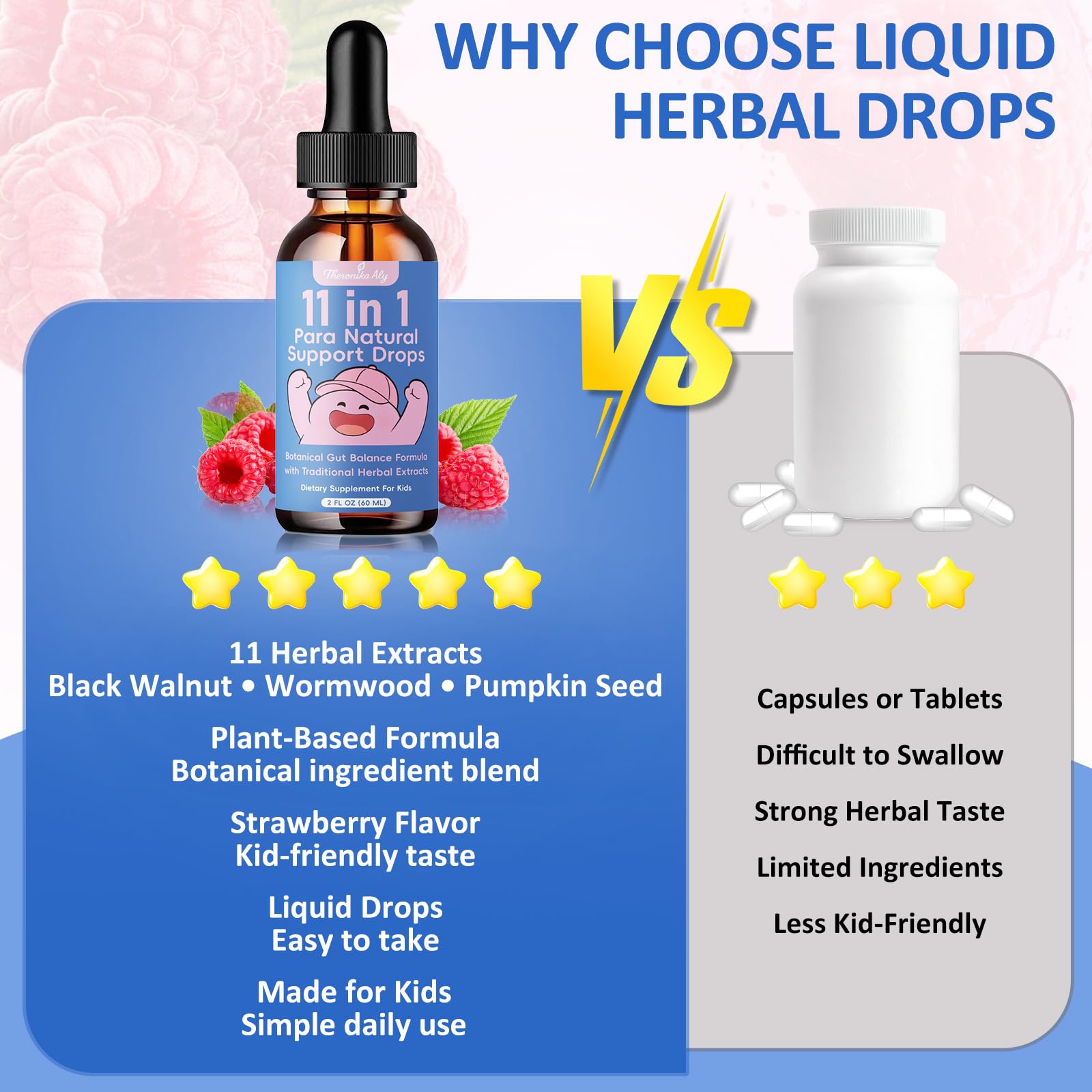 Theronika Aly Parasite Cleanse for Humans & Kids – Advanced Herbal Blend with Black Walnut, Wormwood, Clove, Digestive & Gut Balance Support, Alcohol-Free Liquid Drops, 30 Servings Theronika Aly buy supplements canada