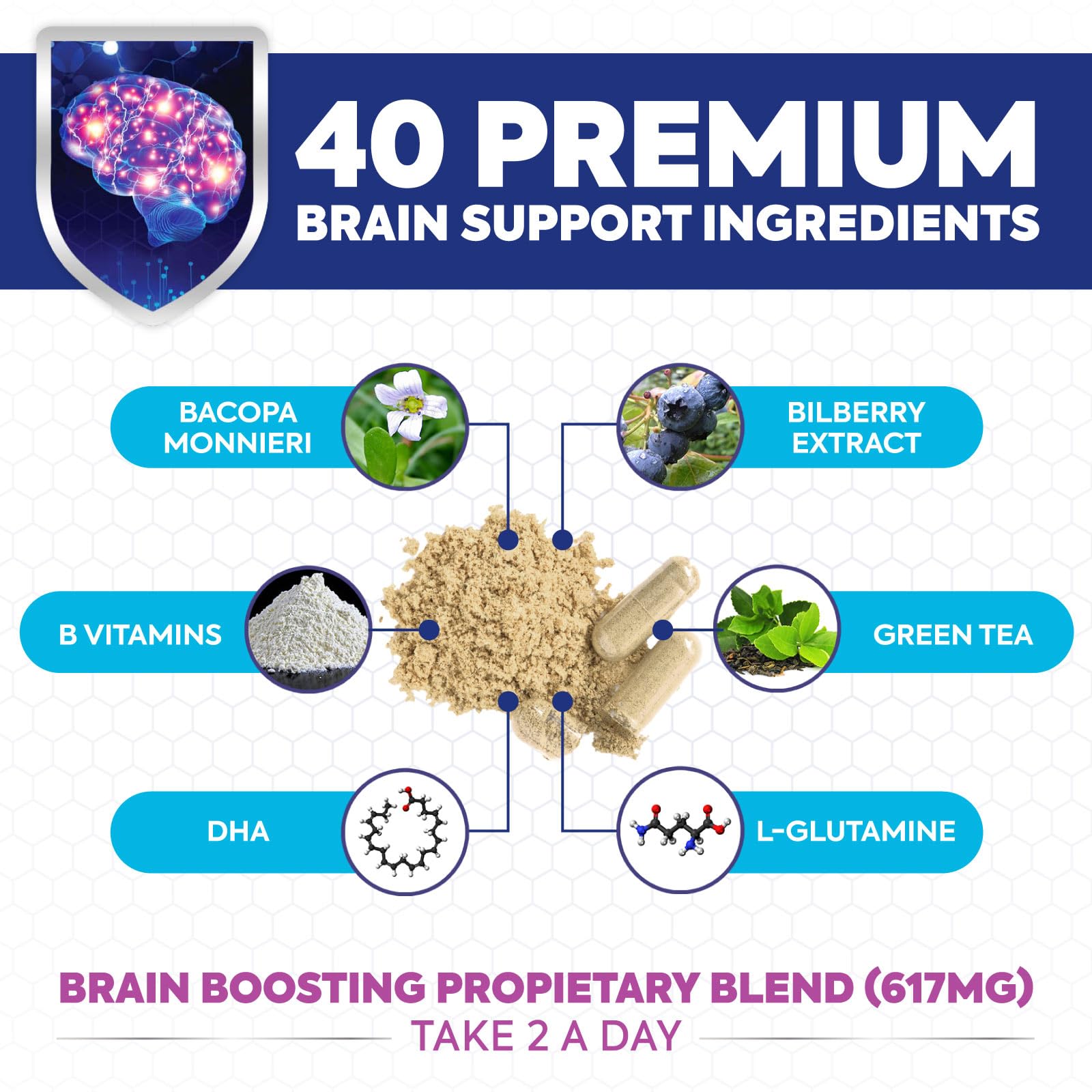 Brain Memory Supplement - 3X Strength Nootropics for Concentration, Clarity & Focus Support - Brain Health Cognitive Vitamins with Bacopa, Phosphatidylserine & DMAE 609mg, Brain Booster, 60 Capsules Health Nutrition Naturals buy supplements canada