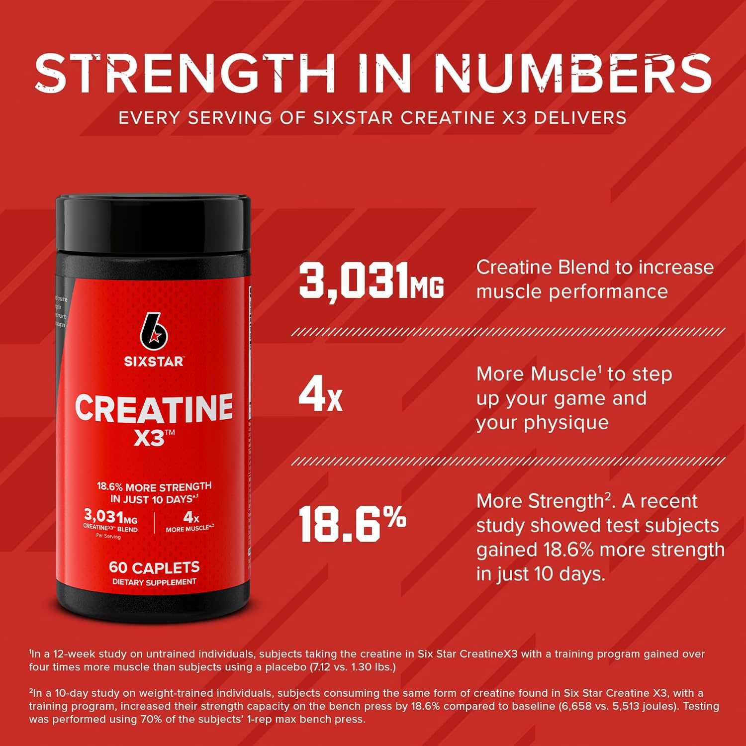 Six Star Creatine Pills, X3 (60 Caplets) - Creatine for Women & Men - Creatine Capsules Support Muscle Strength - Pre & Post Workout Creatine Supplement Six Star buy supplements canada