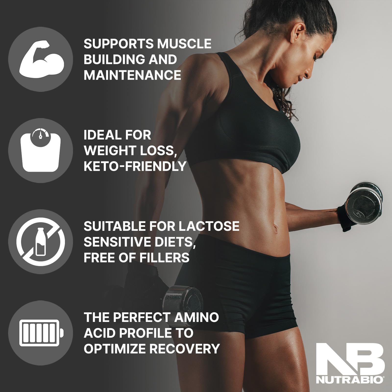 NutraBio Whey Protein Isolate Supplement – 25g of Protein Per Scoop with Complete NutraBio buy supplements canada