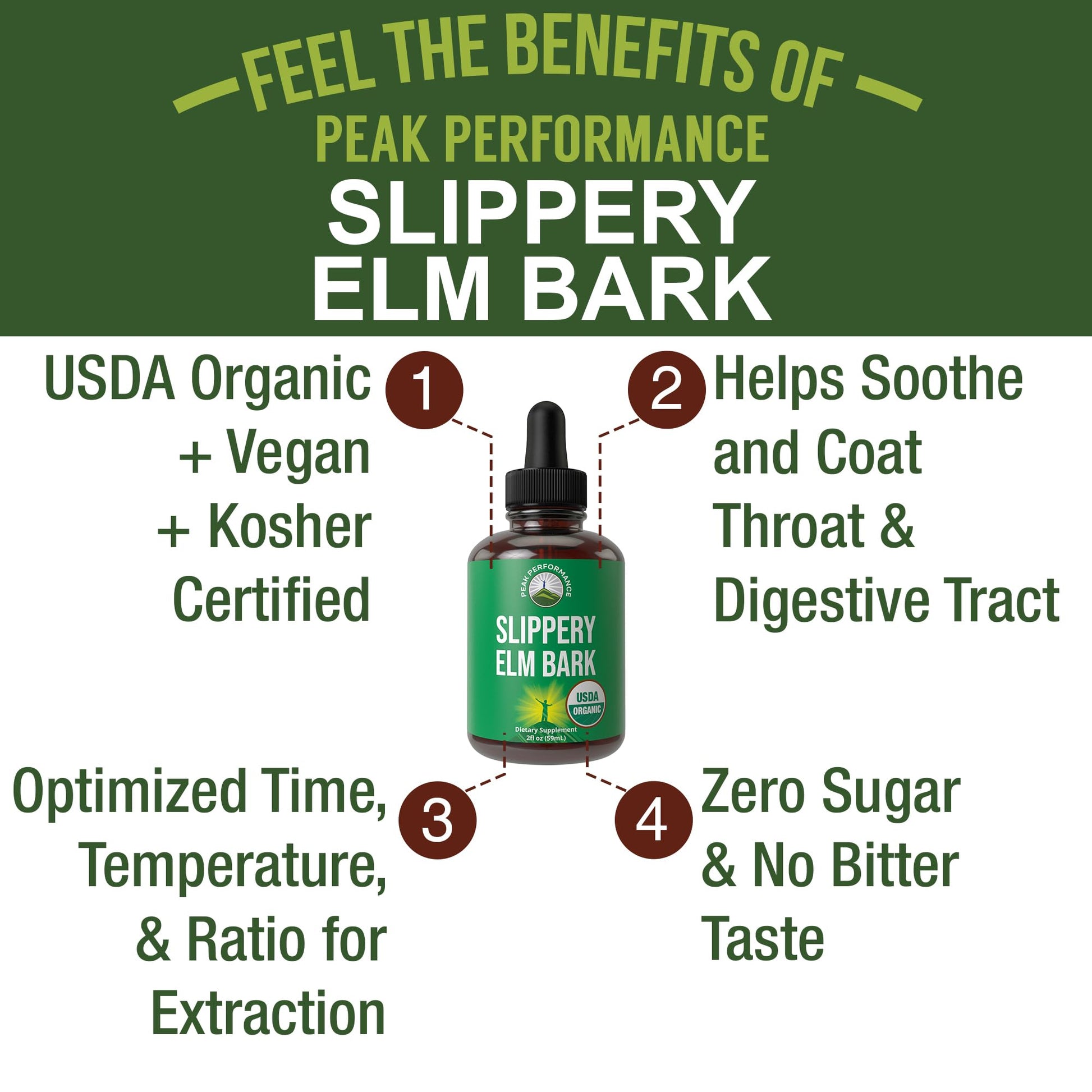Slippery Elm Bark USDA Organic Vegan Liquid Drops. Extract with High Bioavailability for Women, Men, Kids. for Sore Throat, Irritated Stomach. Zero Sugar, Gluten Free, Tincture Supplement No Capsules Peak Performance buy supplements canada