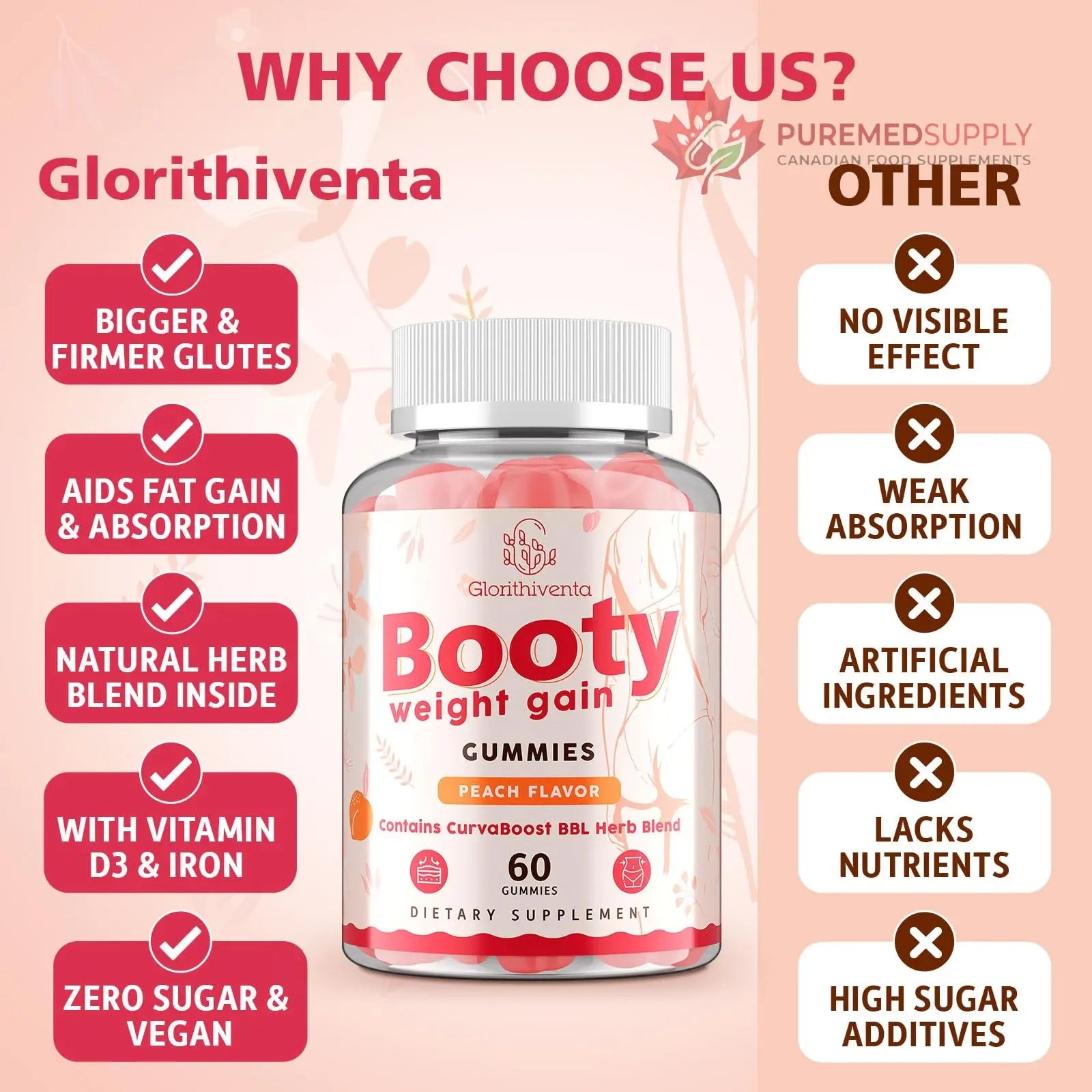 Glorithiventa Cholesterol & Booty Gummies Supplement Bundle - Plant Sterols & Stanols + CurvaBoost BBL Herb Blend & Creatine Monohydrate - Cholesterol Normal Level, Booty, Curves & Energy Glorithiventa buy supplements canada