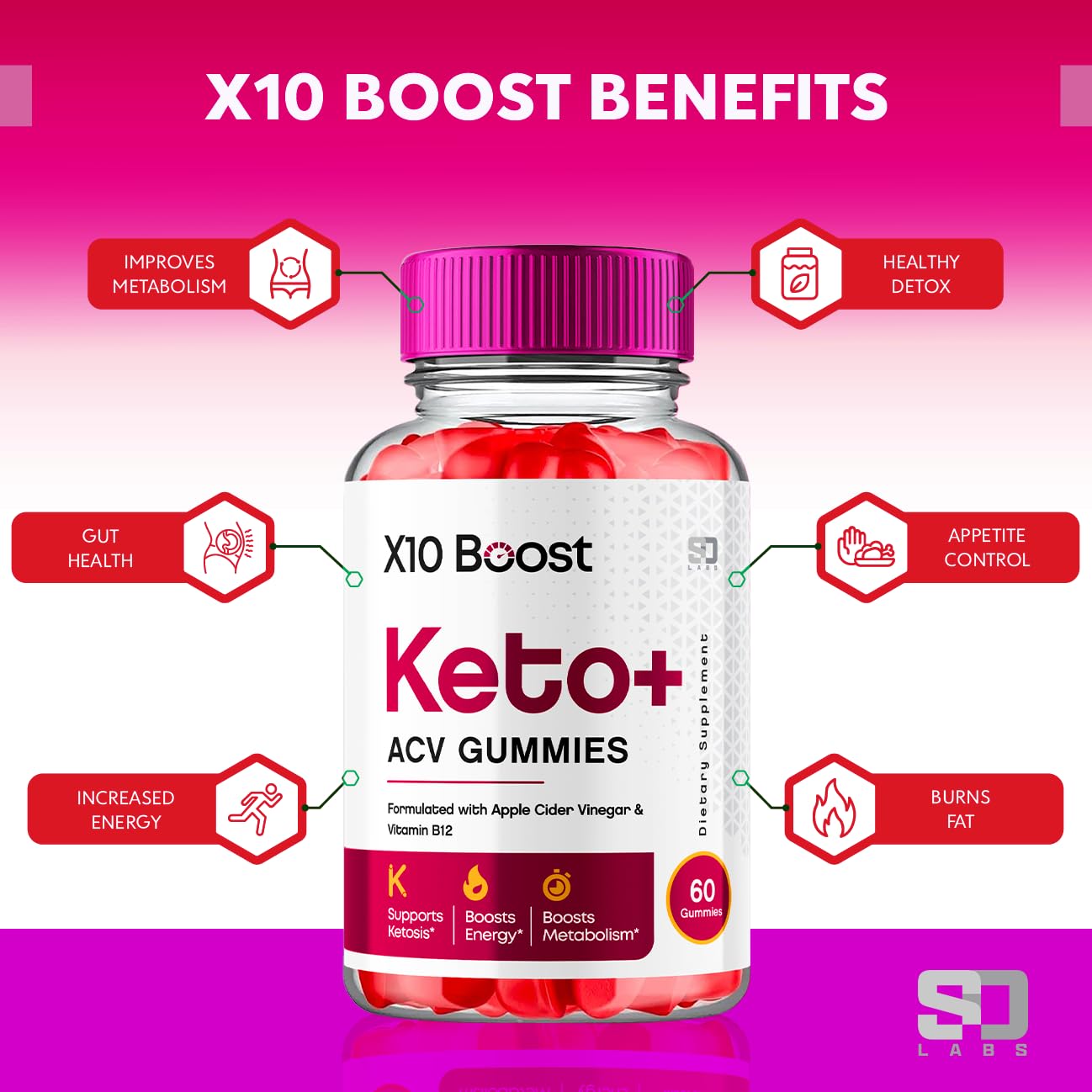 X10 Boost Keto ACV Gummies Advanced Weight Loss, X10 Boost Keto + ACV 1000mg Apple S.O Labs buy supplements canada