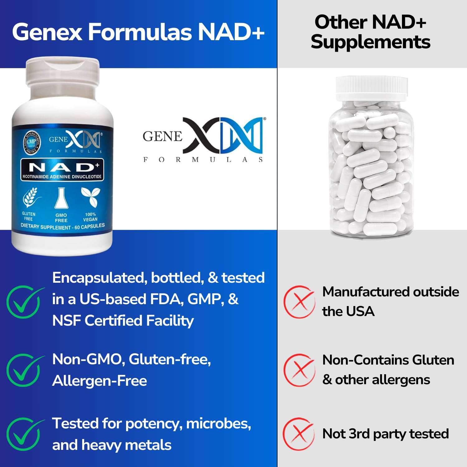 Genex Formulas NAD+ 250mg Serving 60 Capsules Nicotinamide Adenine Dinucleotide (Actual NAD+ Not a Precursor) (1) Genex Formulas buy supplements canada
