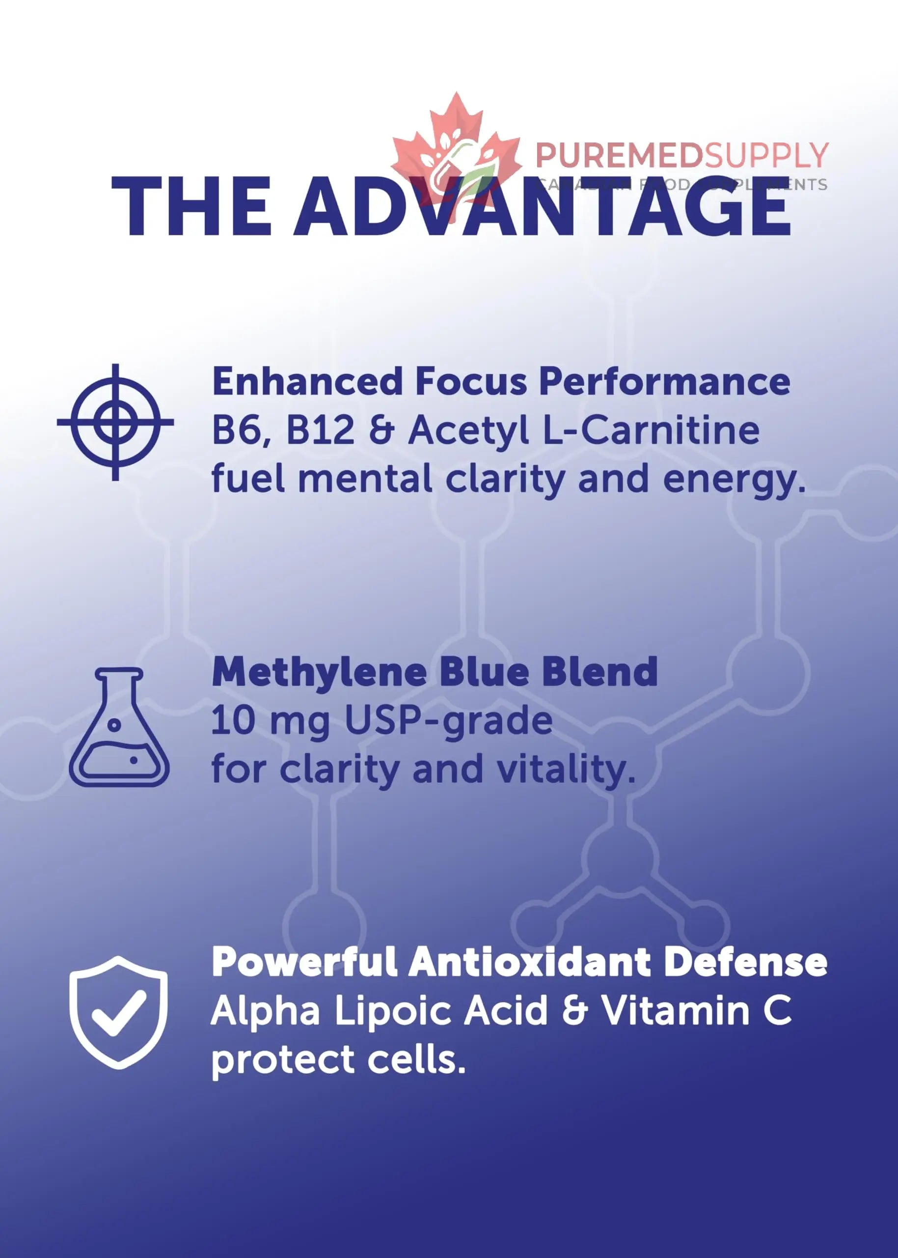 Lunakai PRO USA Made Methylene Blue Capsules Pharmaceutical Grade with Vitamin C, B6, B12 – 3rd-Party Tested Daily Brain & Focus Support Supplement for Humans, 60ct Lunakai buy supplements canada