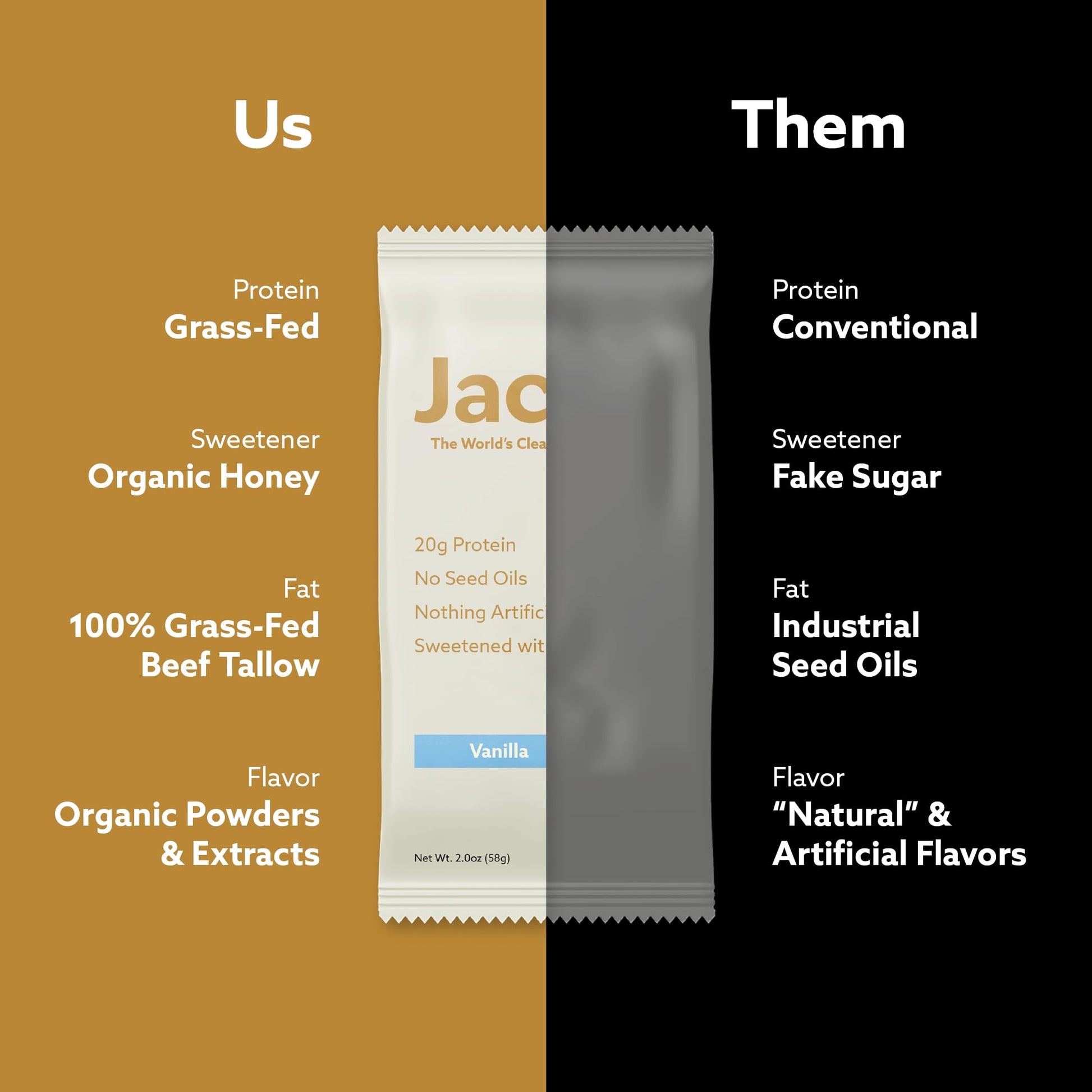 Jacob Bar, Protein Bars, Variety Pack (9 Bars Total) Contains 3 of Each; Chocolate, Vanilla, Berry - 20g Grass-Fed Protein, No Seed Oils, Nothing Artificial Jacob buy supplements canada