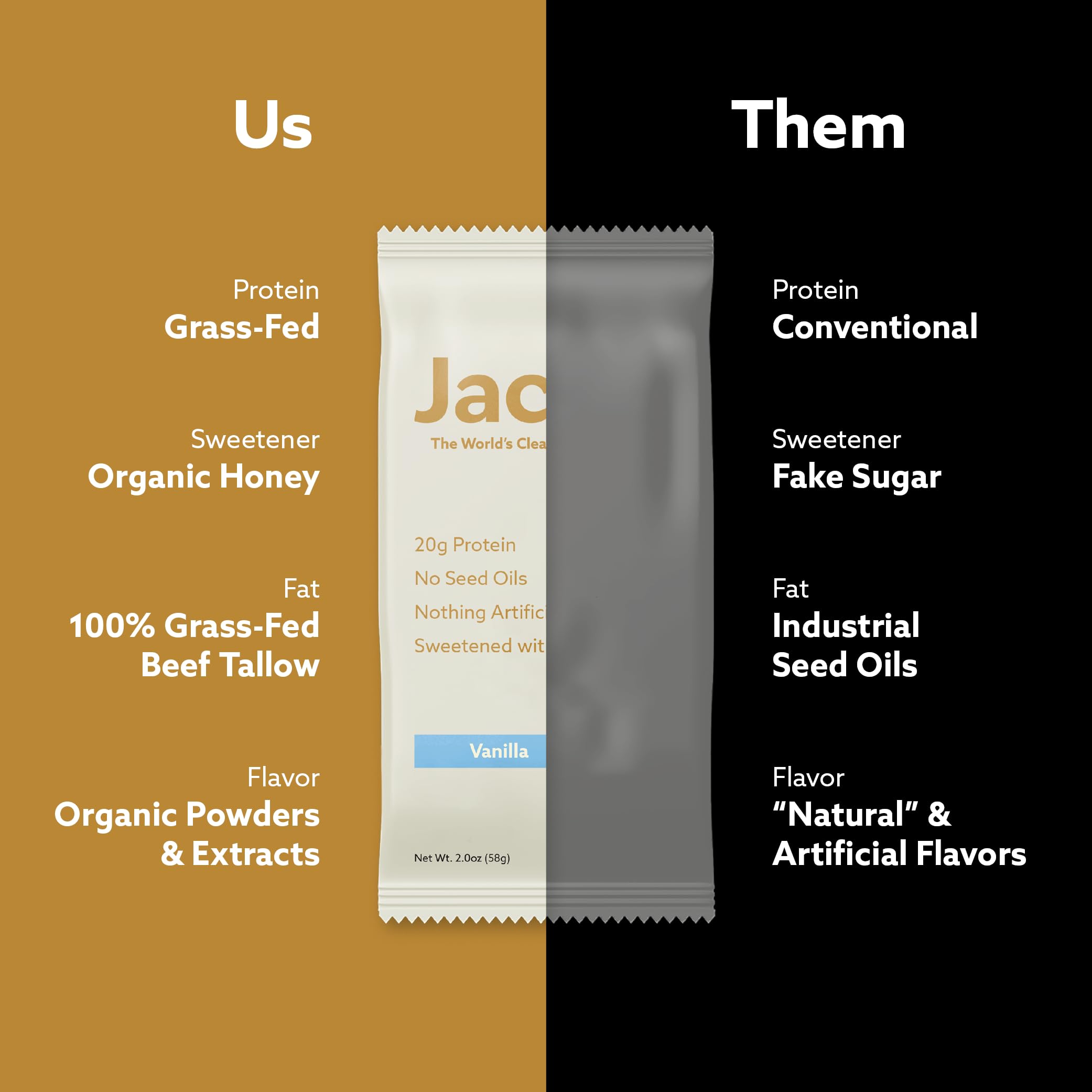 Jacob Bar, Protein Bars, Variety Pack (9 Bars Total) Contains 3 of Each; Chocolate, Vanilla, Berry - 20g Grass-Fed Protein, No Seed Oils, Nothing Artificial Jacob buy supplements canada