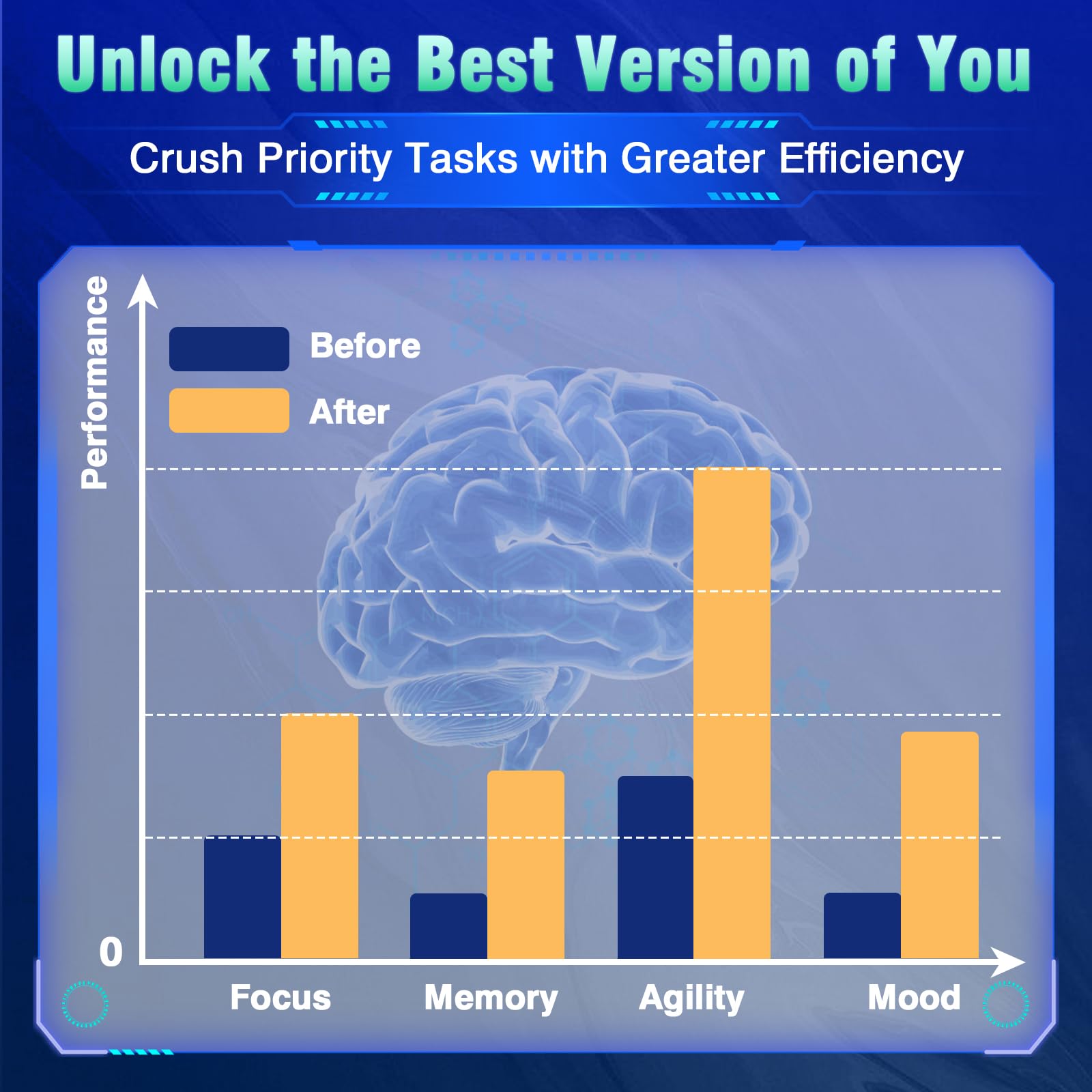 18-in-1 Brain Supplement for Memory and Focus – Nootropic Capsules with Alpha GPC, Bacopa, Ginkgo Biloba, Lion's Mane, Vitamin B6 & B12 | Cognitive Health, Mental Clarity | Vegan, Non-GMO Fenolutra buy supplements canada