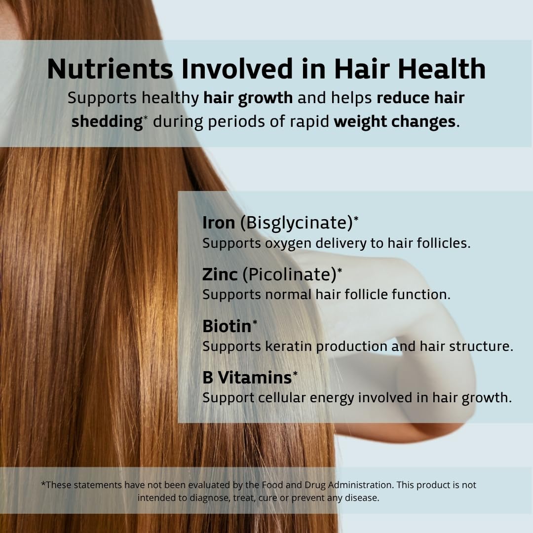 Sarez GLP-1 Support Capsules — Methylated Vitamins & Chelated Minerals — Energy, Metabolism, Hair & Daily Nutrient Support — with Ginger for Nausea — Gentle on Stomach — 30 Day Supply Sarez buy supplements canada